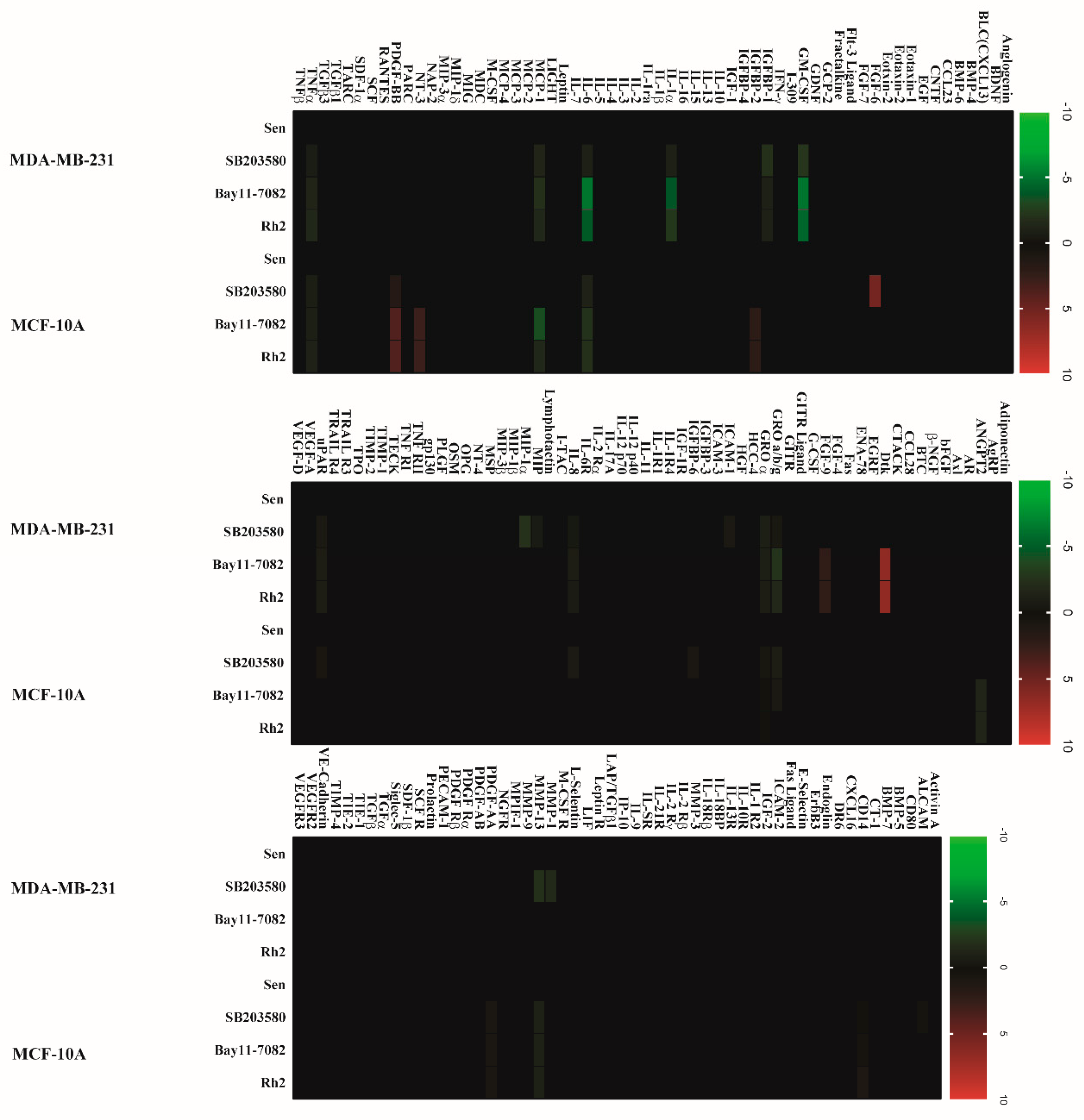 Ijms 20 01244 g006 Ijms 20 01244 g006