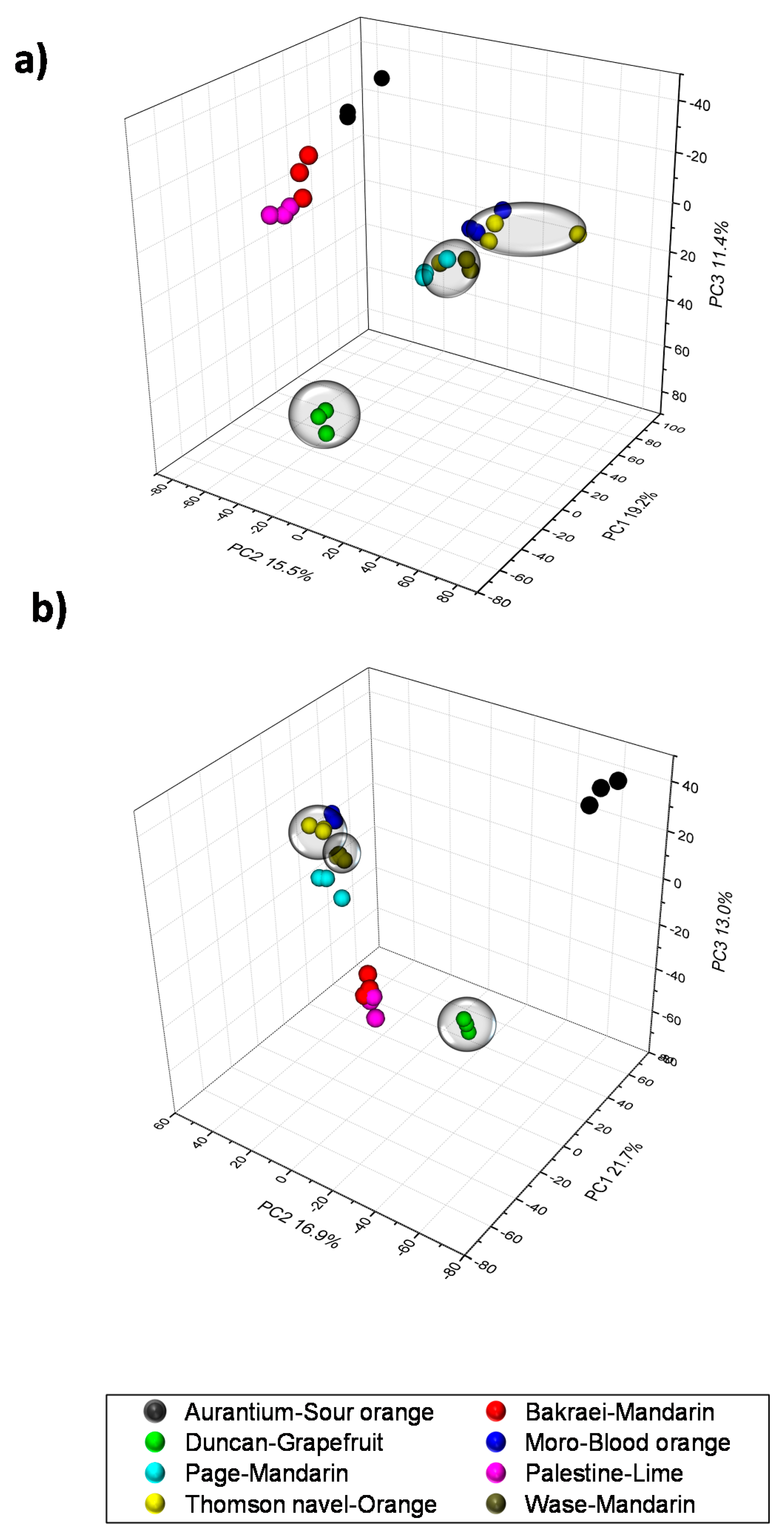 Ijms 20 01245 g001 Ijms 20 01245 g001