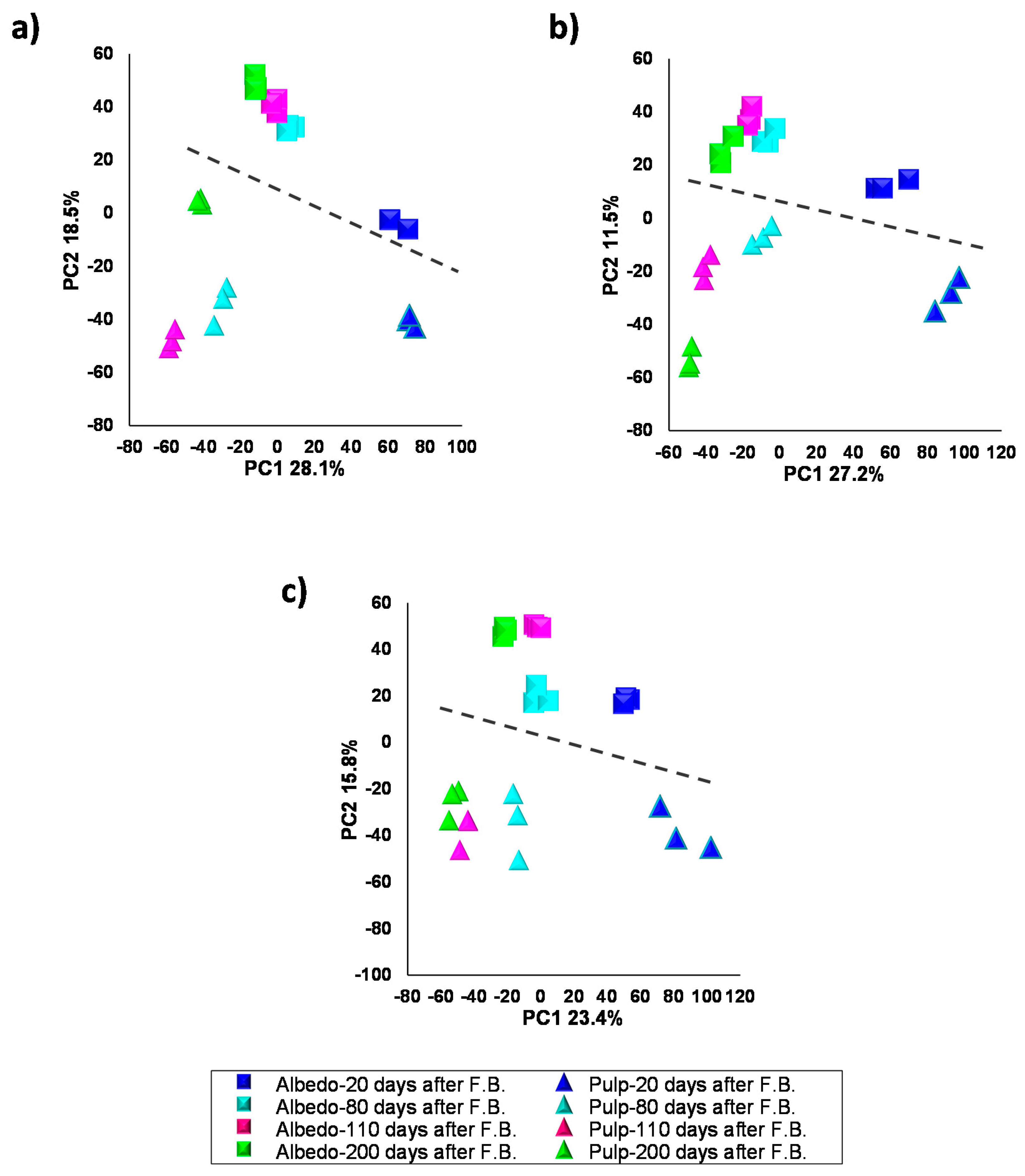 Ijms 20 01245 g002 Ijms 20 01245 g002