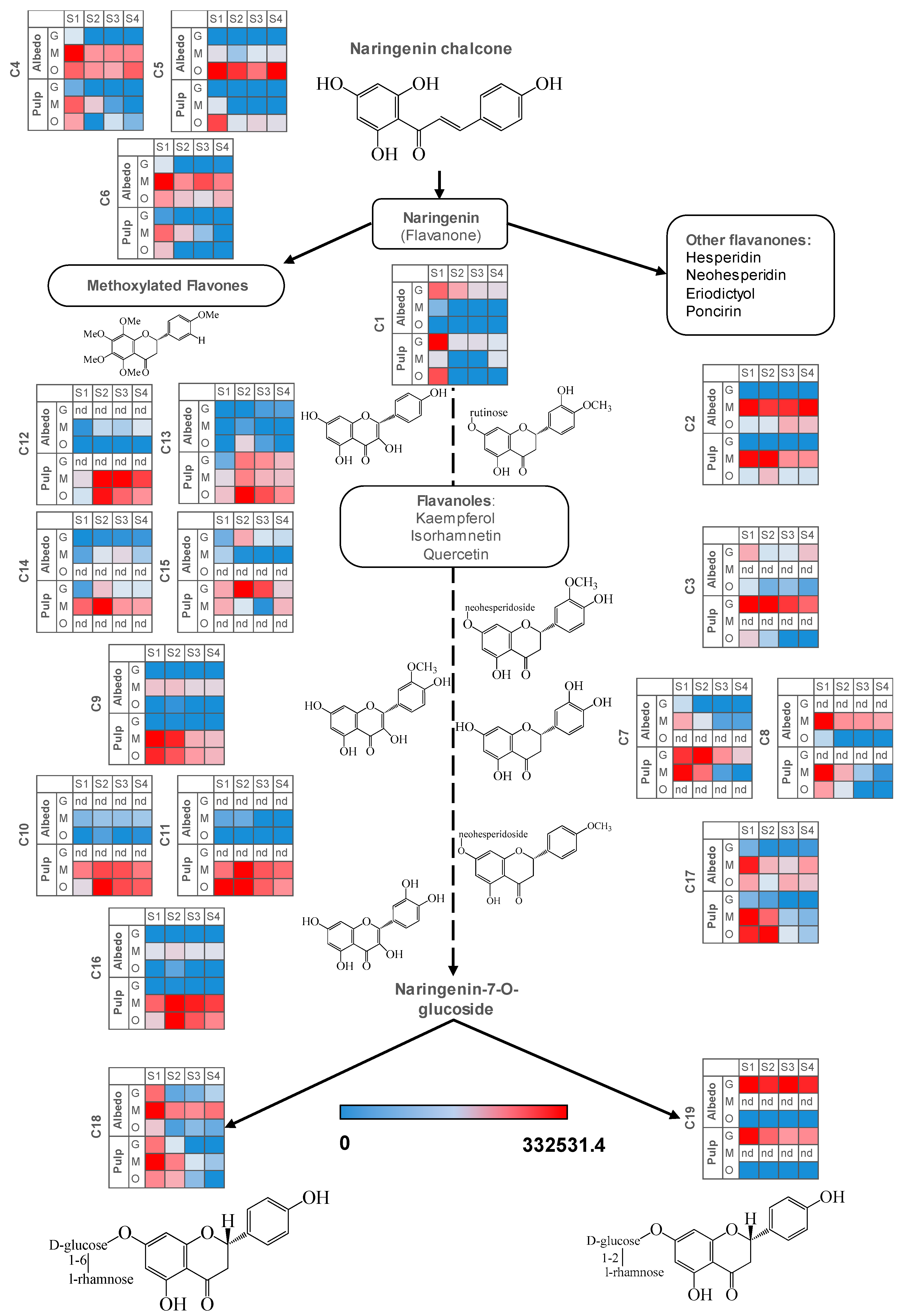 Ijms 20 01245 g004 Ijms 20 01245 g004