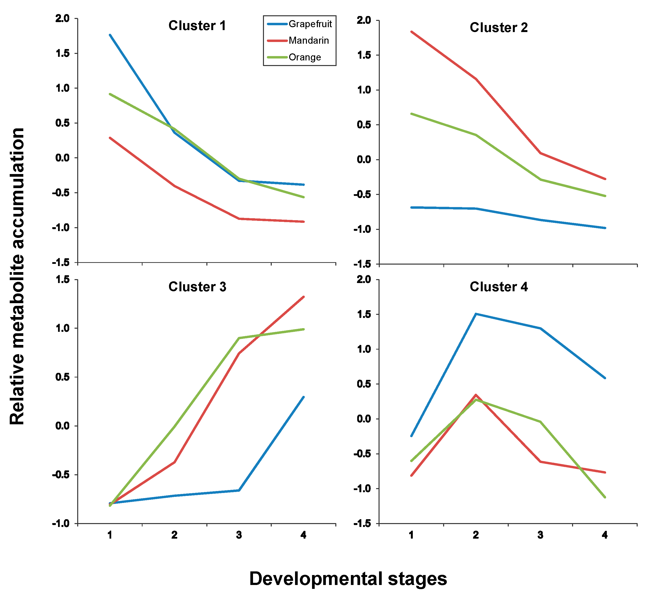 Ijms 20 01245 g006 Ijms 20 01245 g006