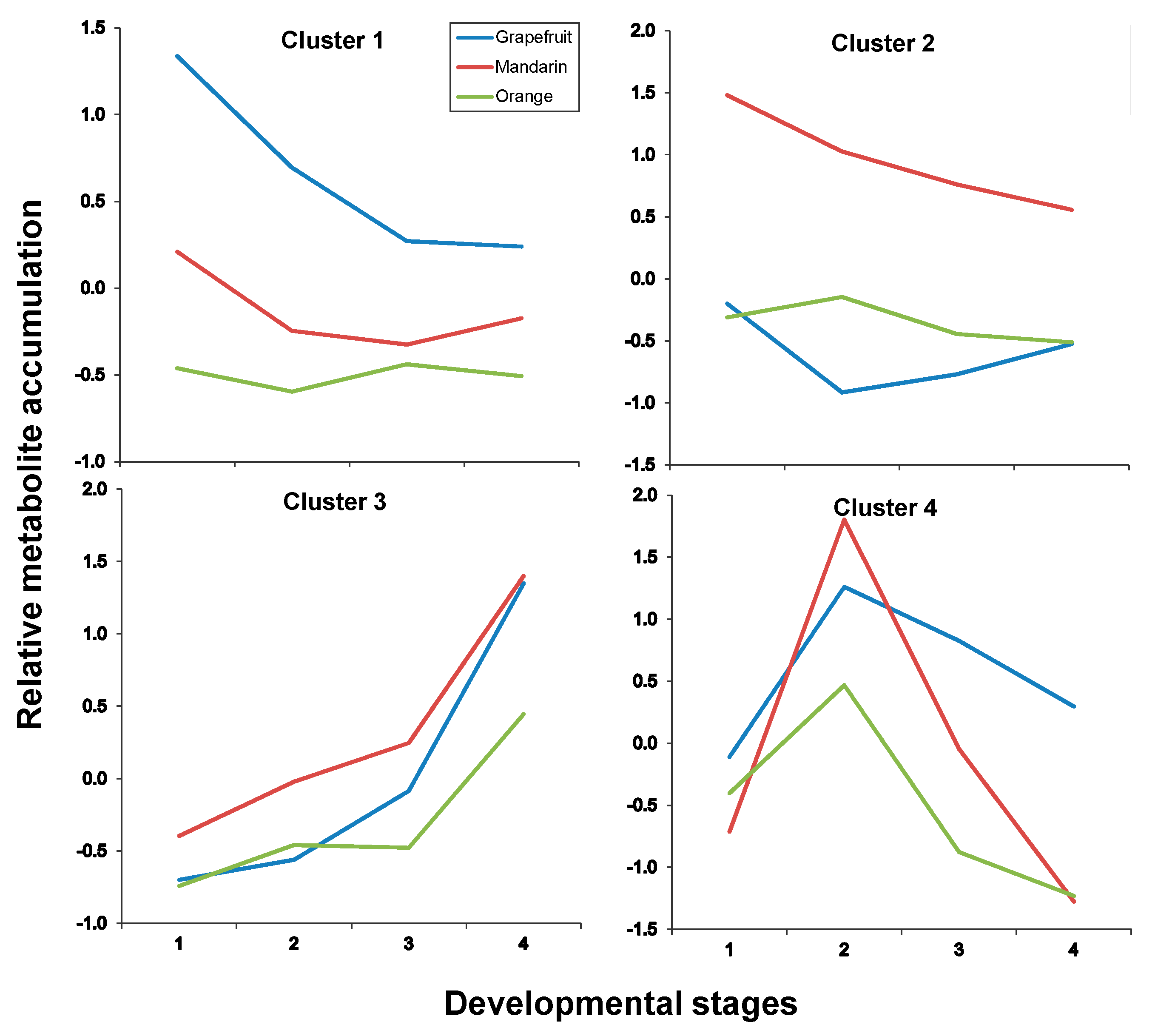 Ijms 20 01245 g007 Ijms 20 01245 g007