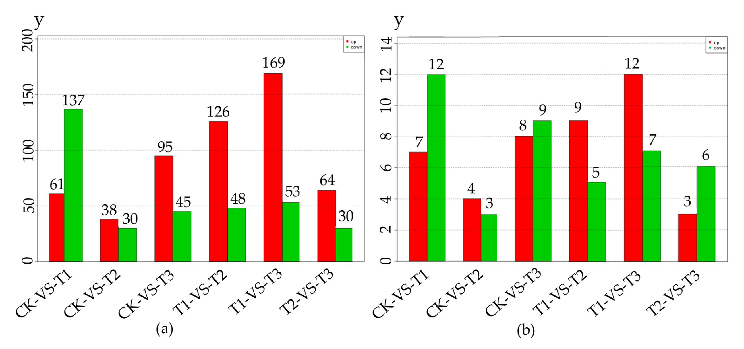 Ijms 20 01267 g002 Ijms 20 01267 g002
