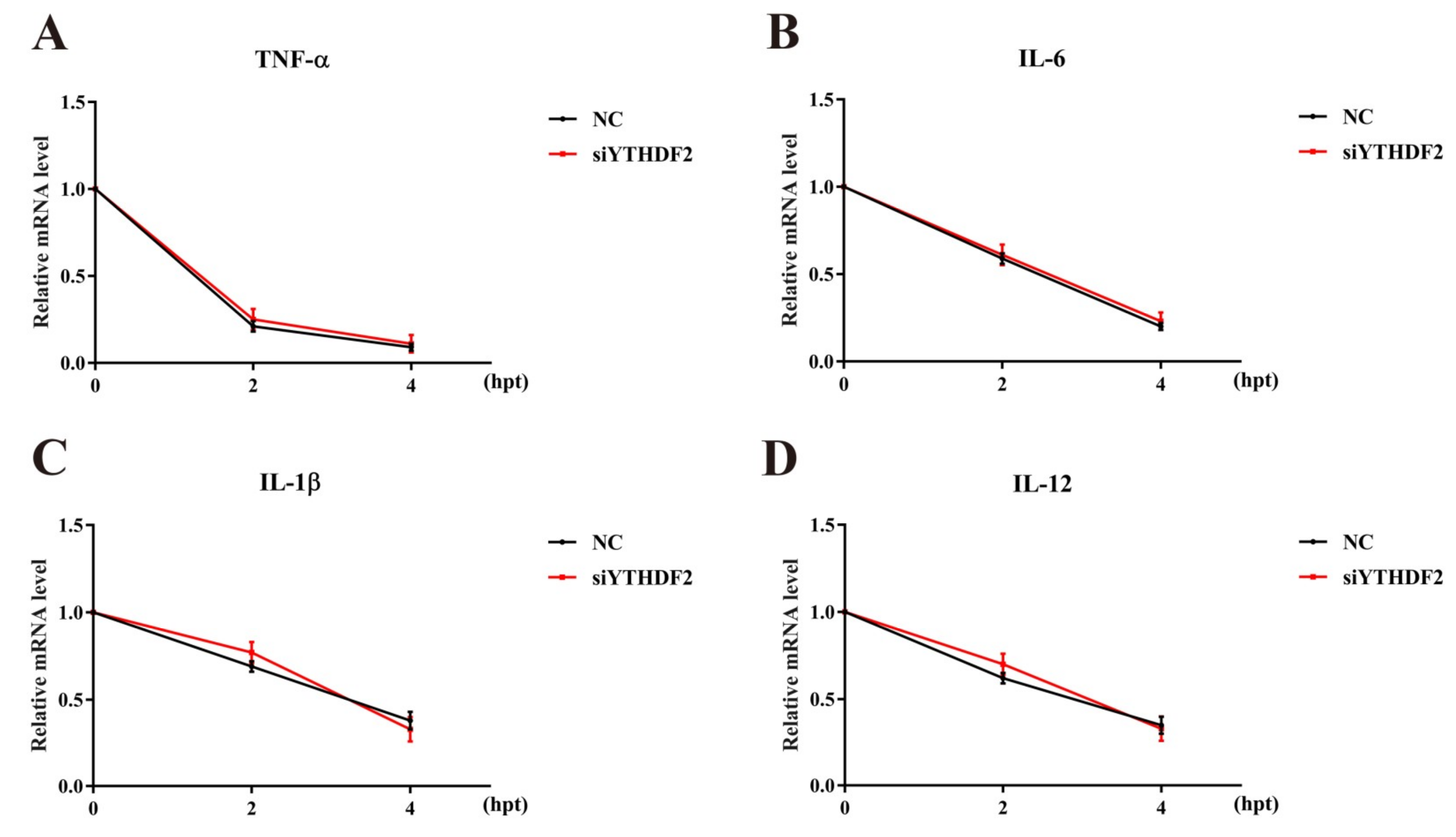 Ijms 20 01323 g003 Ijms 20 01323 g003