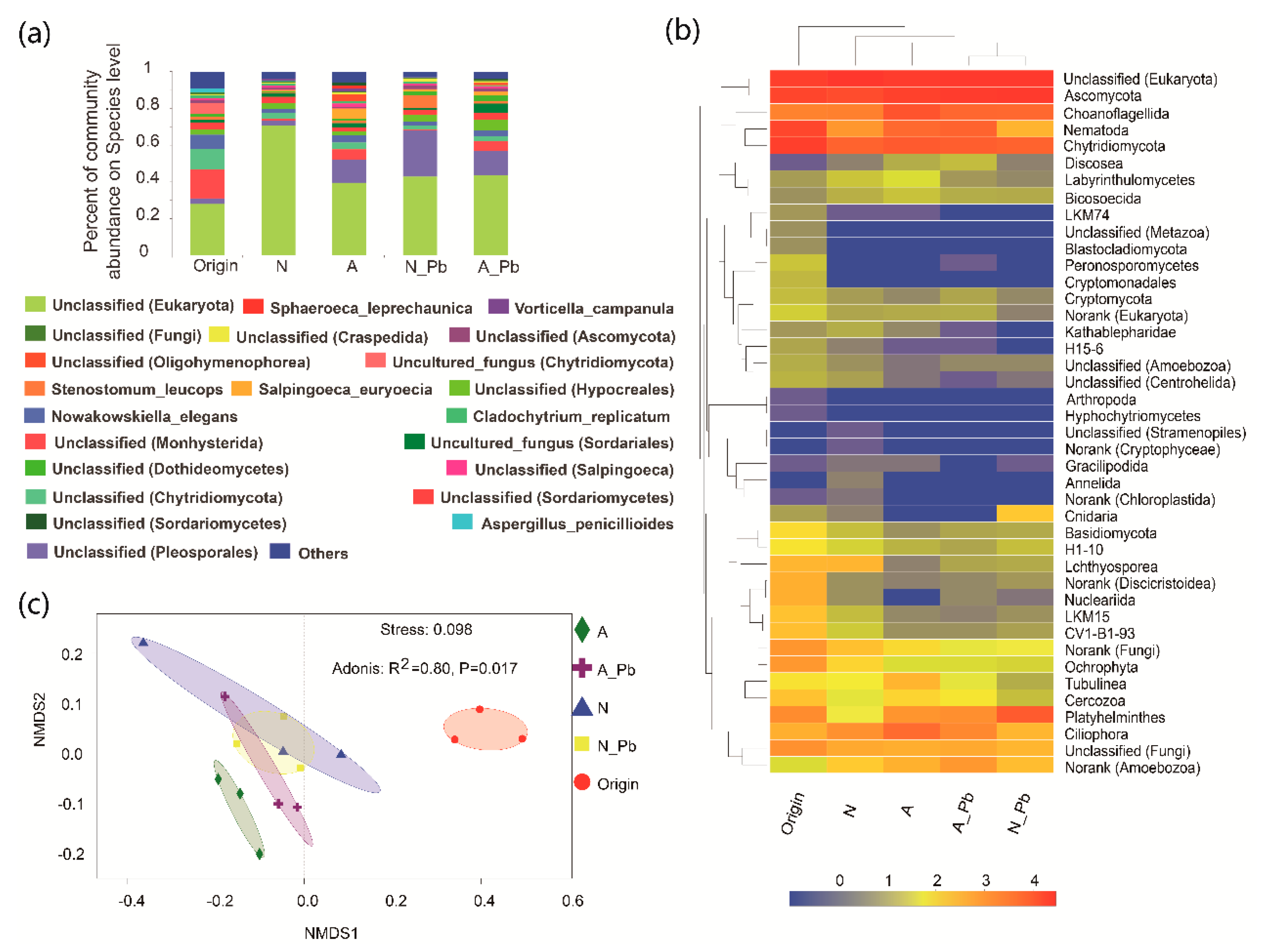 Ijms 20 01343 g002 Ijms 20 01343 g002