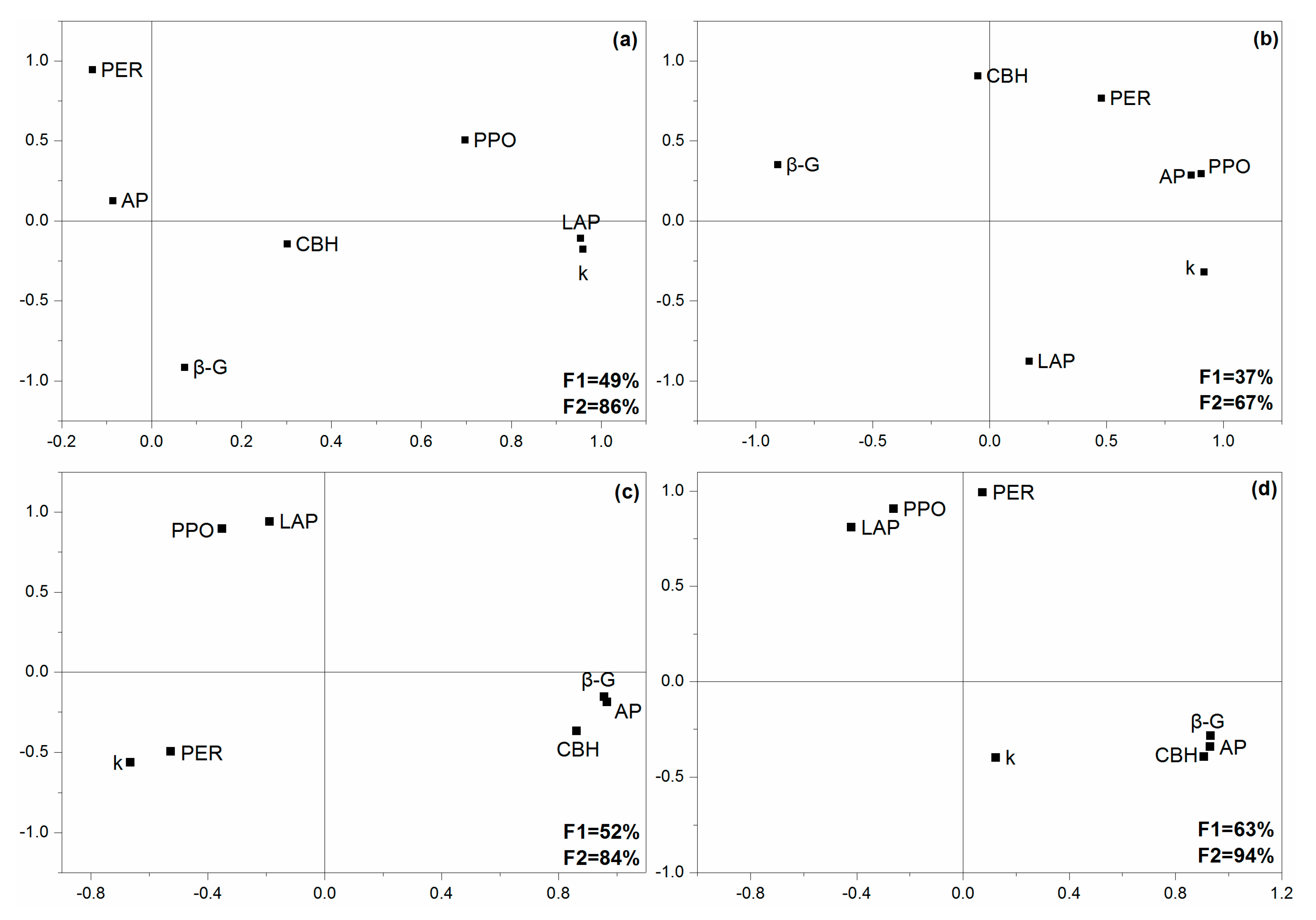 Ijms 20 01343 g0a1 Ijms 20 01343 g0a1