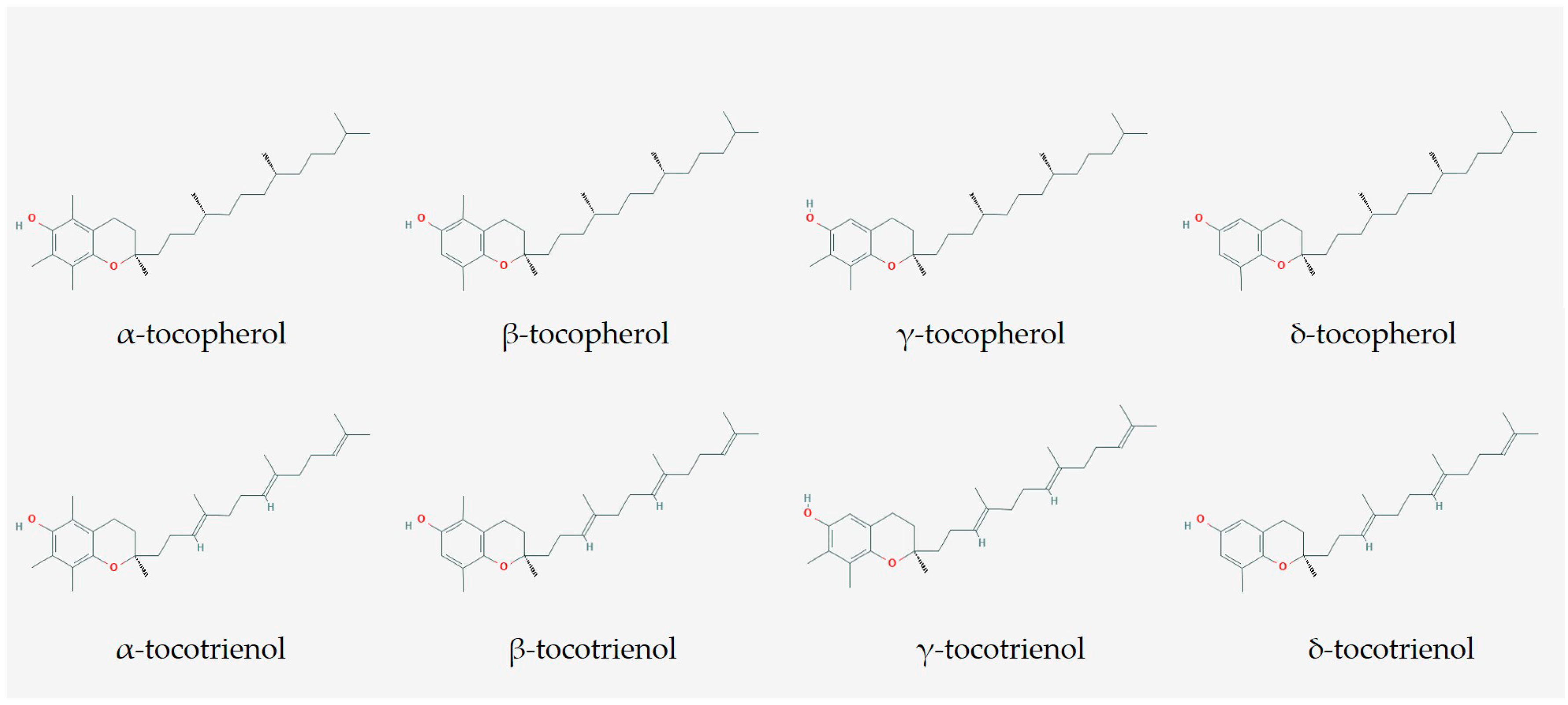 Ijms 20 01355 g001 Ijms 20 01355 g001