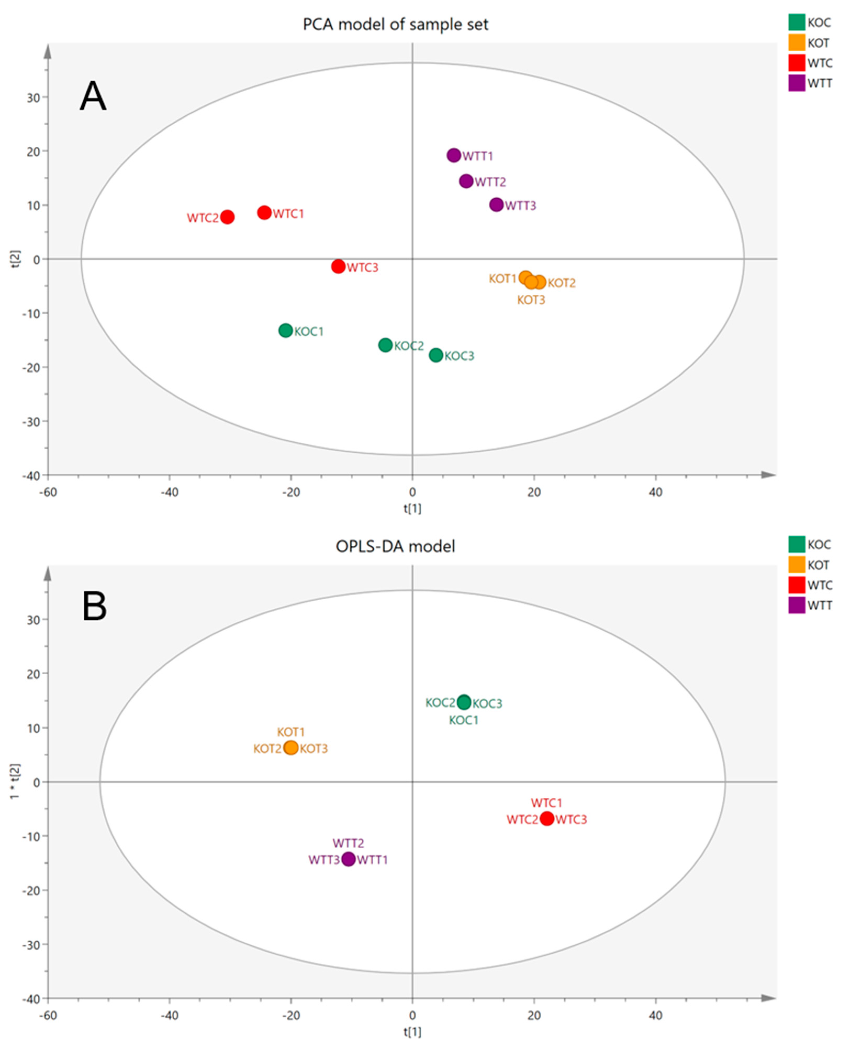 Ijms 20 01387 g001 Ijms 20 01387 g001