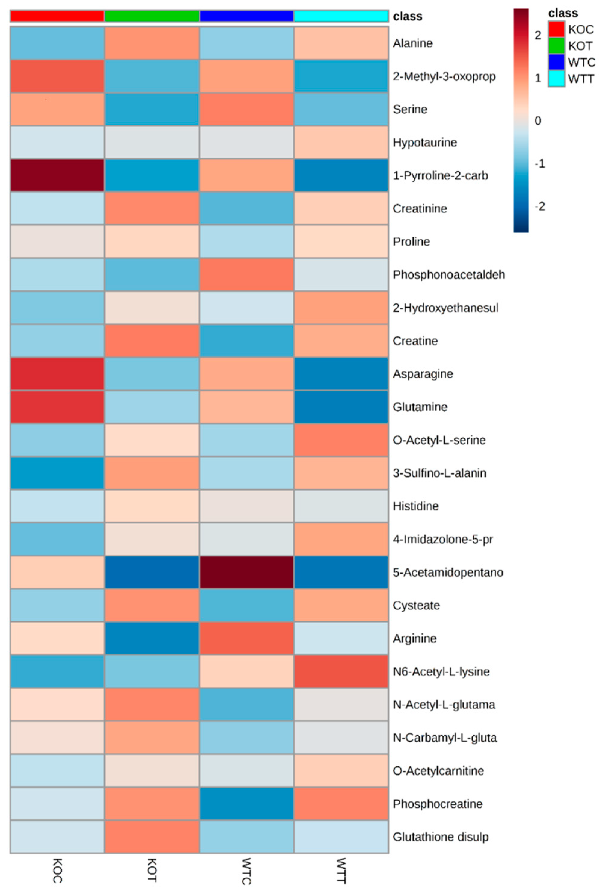 Ijms 20 01387 g005 Ijms 20 01387 g005