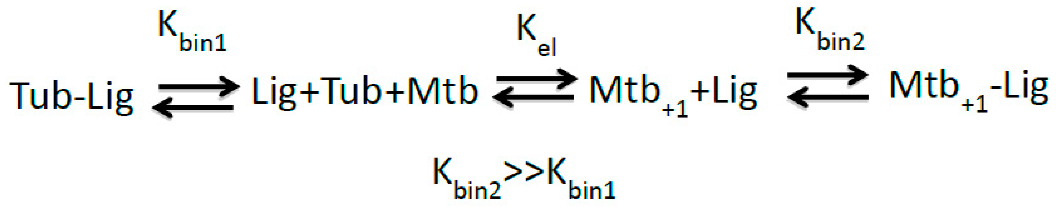 Ijms 20 01392 sch001