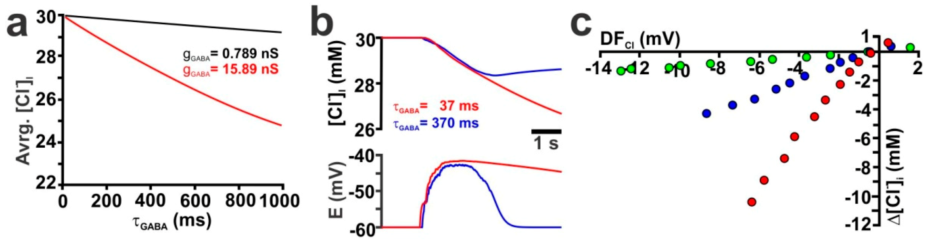 Ijms 20 01416 g004 Ijms 20 01416 g004