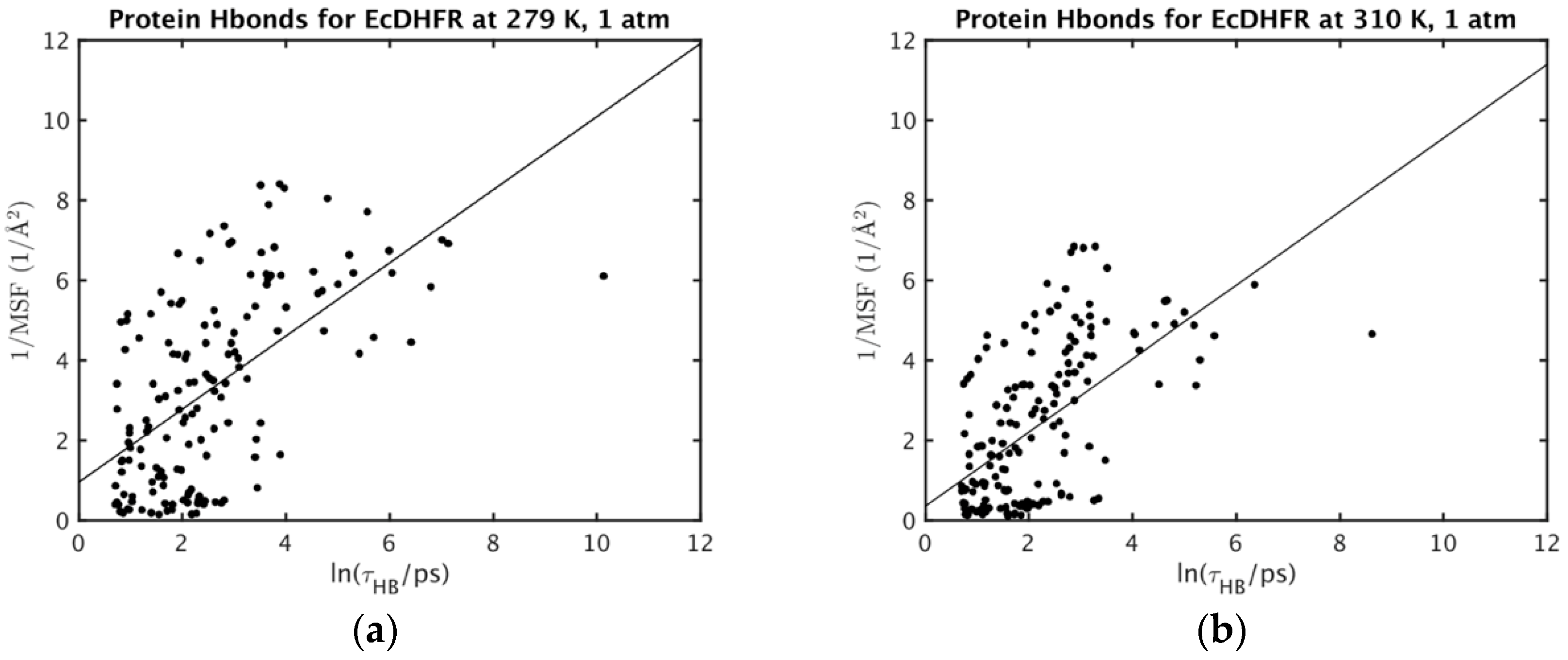 Ijms 20 01452 g001 Ijms 20 01452 g001