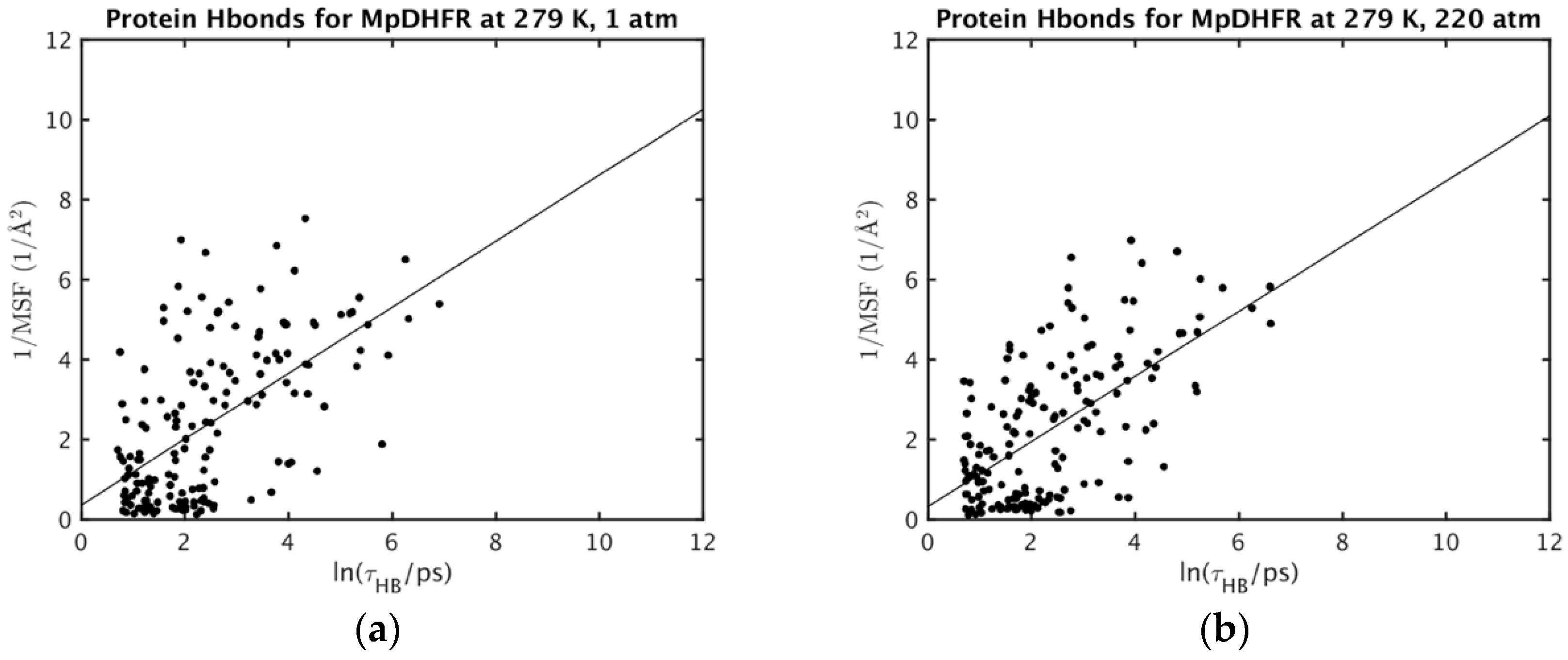 Ijms 20 01452 g002 Ijms 20 01452 g002