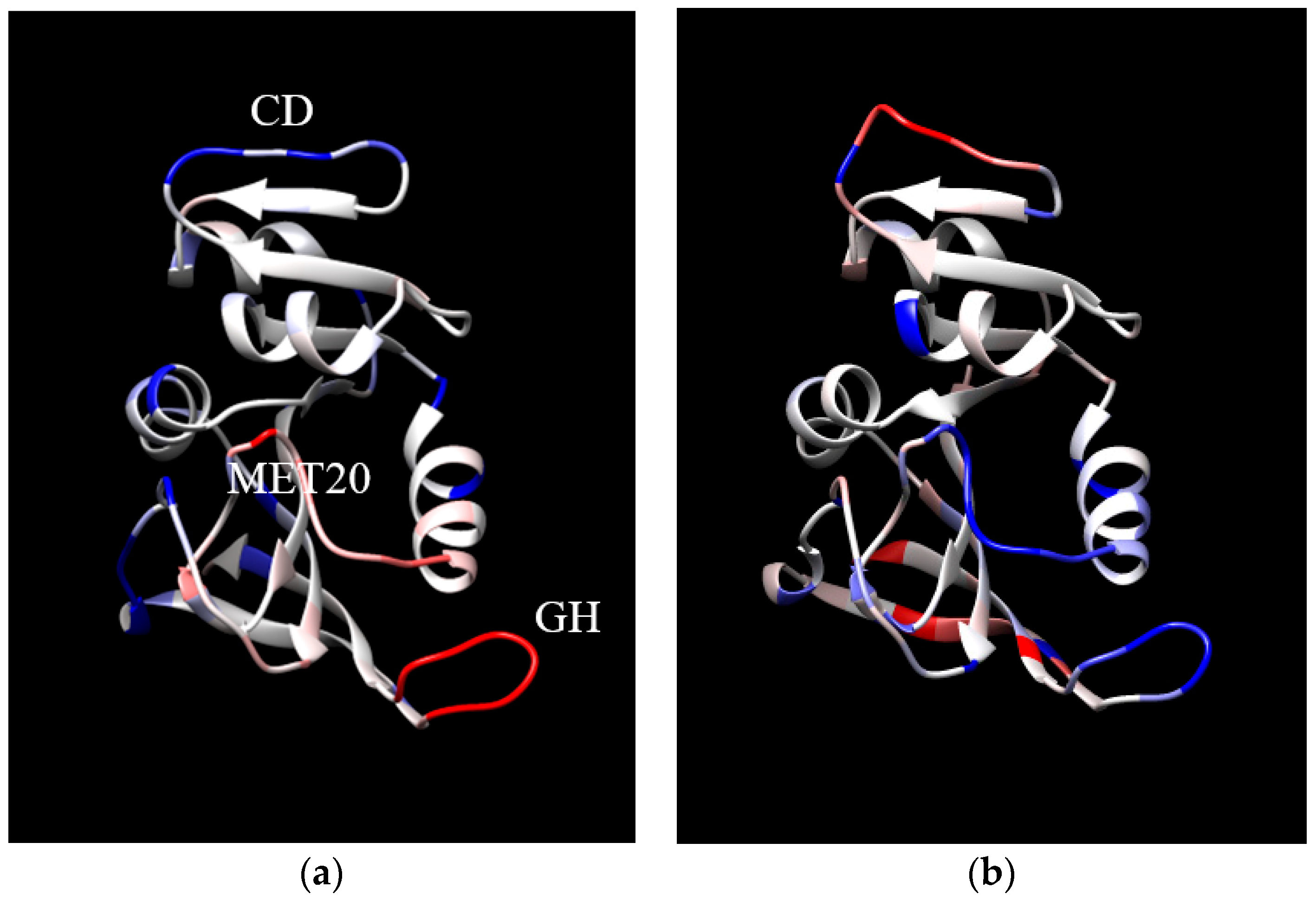 Ijms 20 01452 g004 Ijms 20 01452 g004