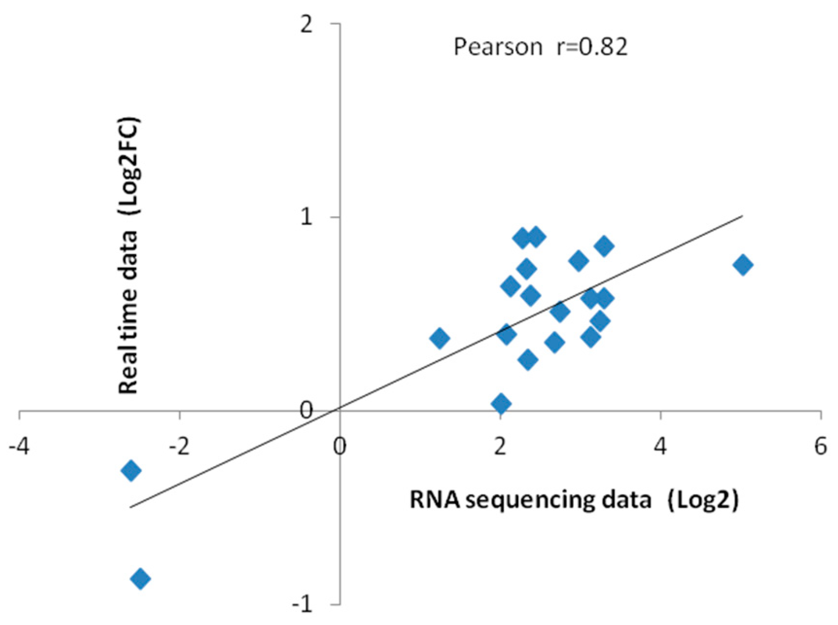 Ijms 20 01479 g008 Ijms 20 01479 g008