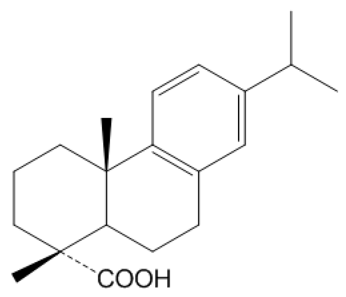 Ijms 20 01593 g001 Ijms 20 01593 g001