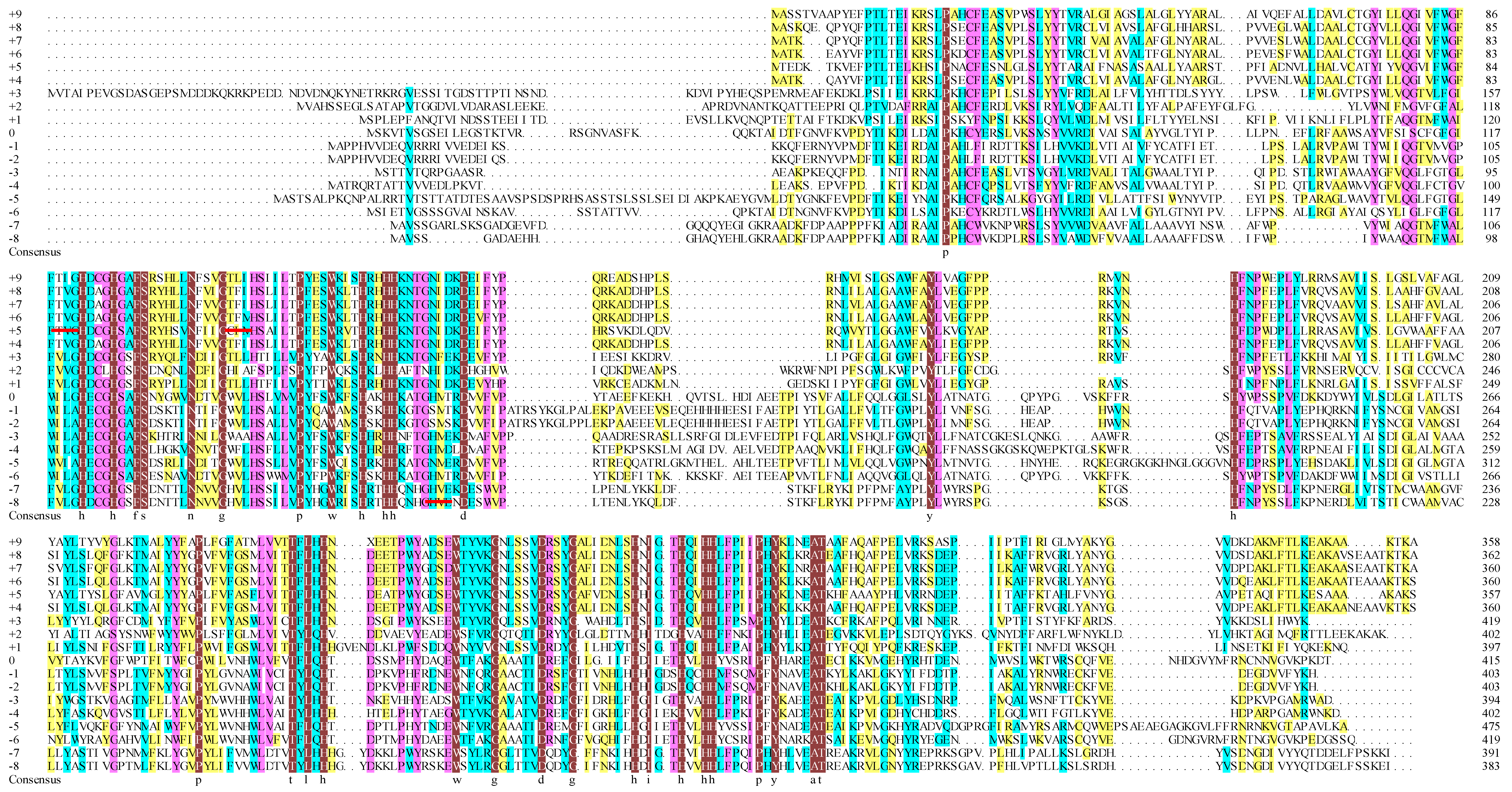 Ijms 20 01603 g001 Ijms 20 01603 g001