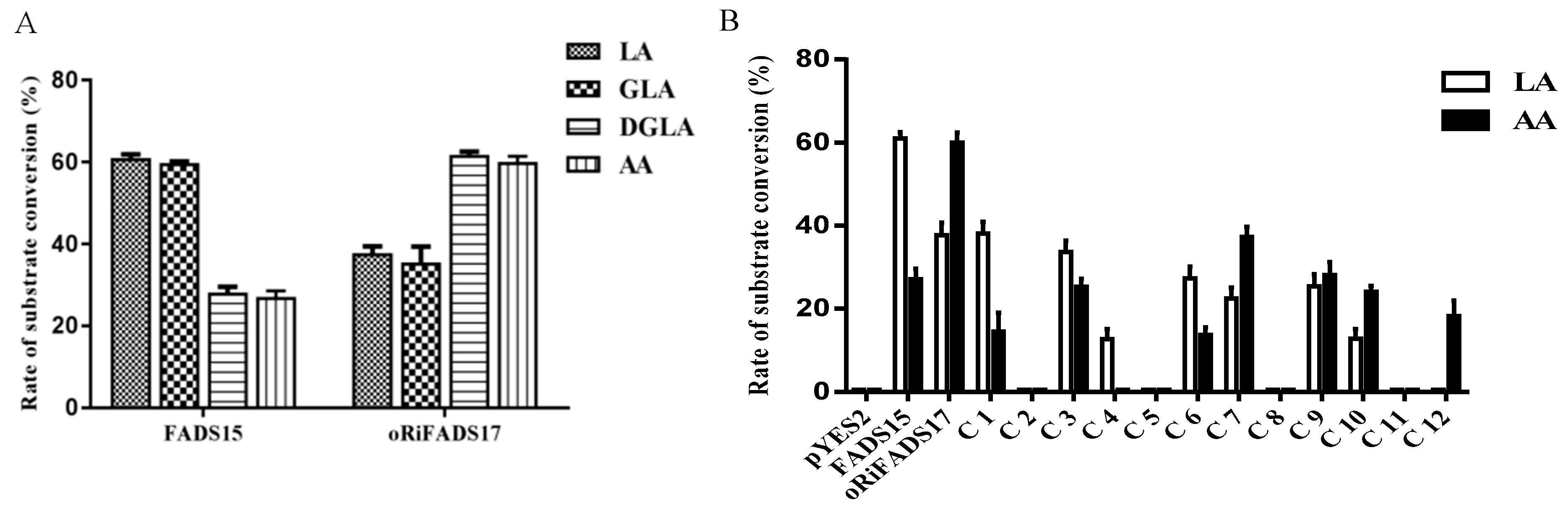 Ijms 20 01603 g004 Ijms 20 01603 g004