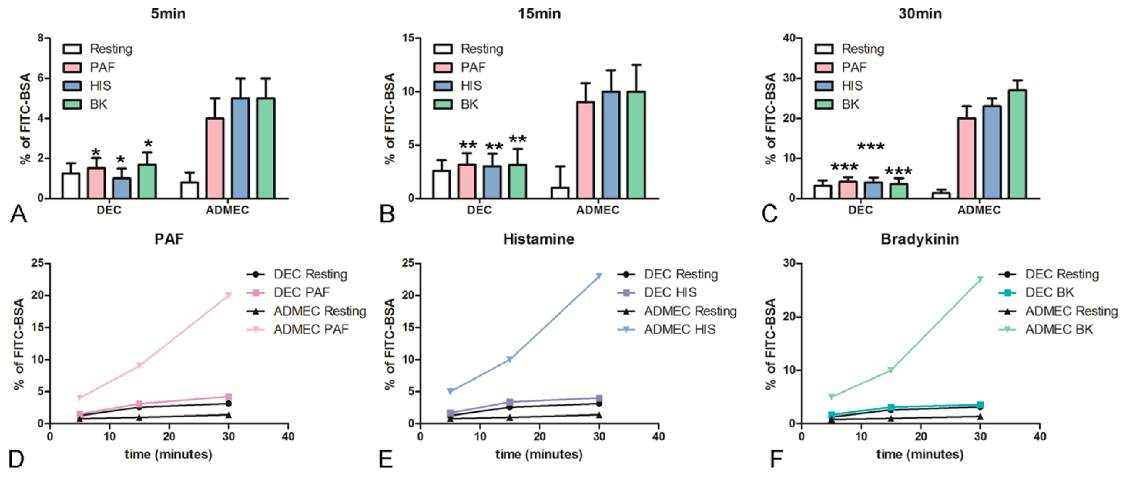 Ijms 20 01604 g002 Ijms 20 01604 g002
