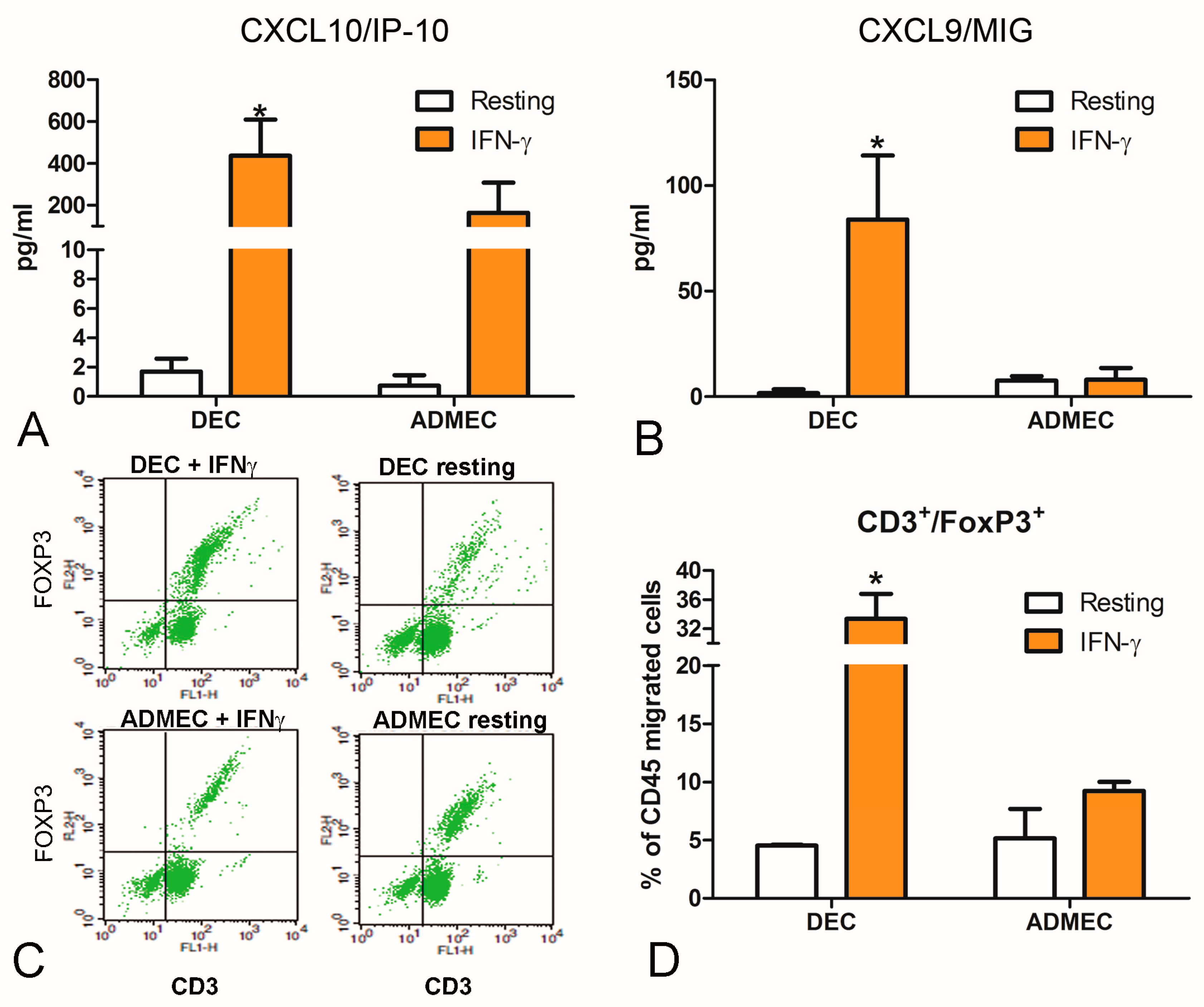 Ijms 20 01604 g005 Ijms 20 01604 g005