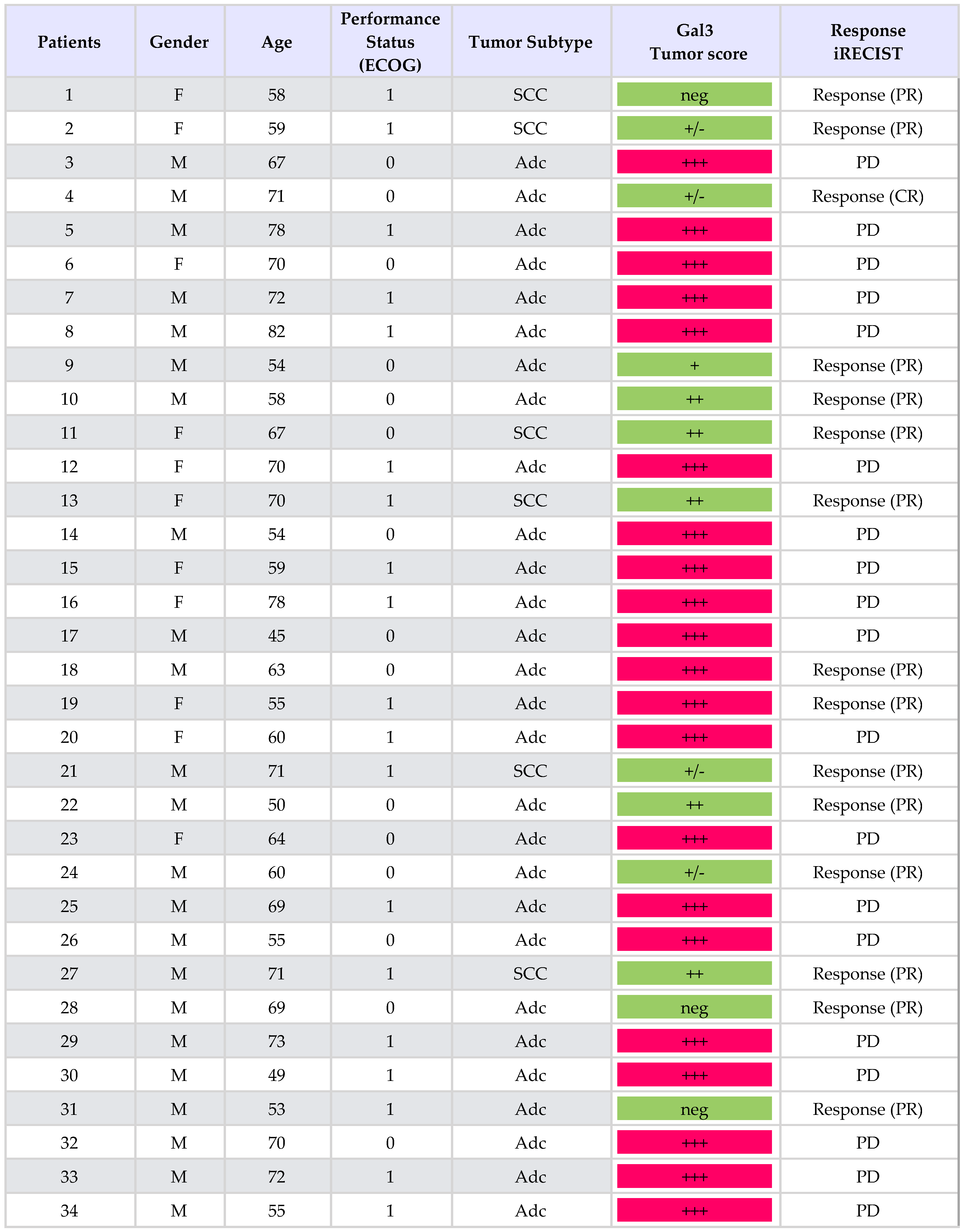 Ijms 20 01607 i001 Ijms 20 01607 i001