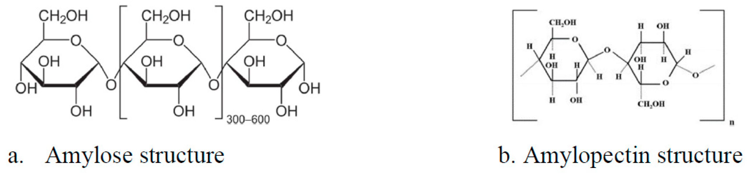 Ijms 20 01609 g002