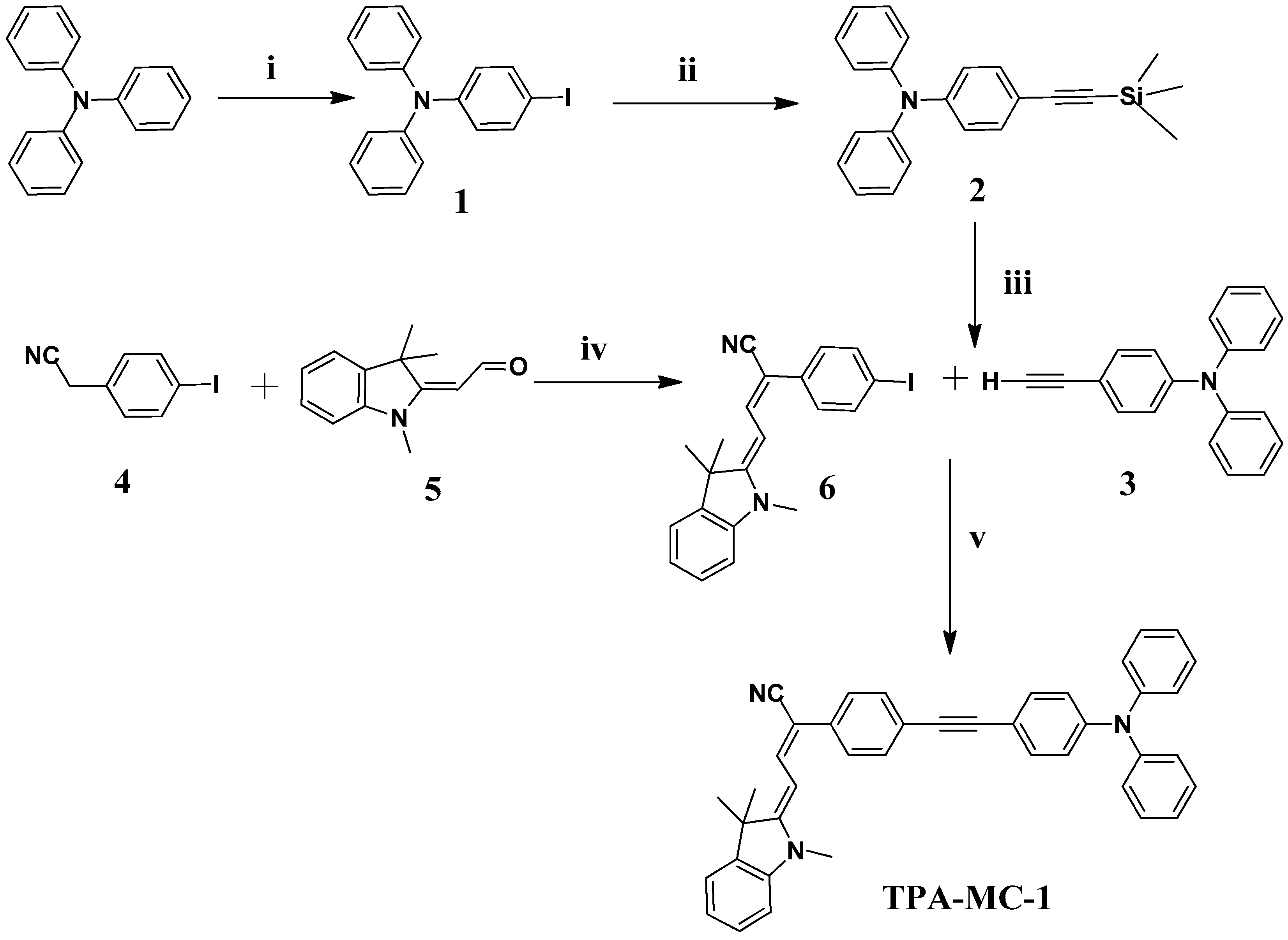 Ijms 20 01621 sch002