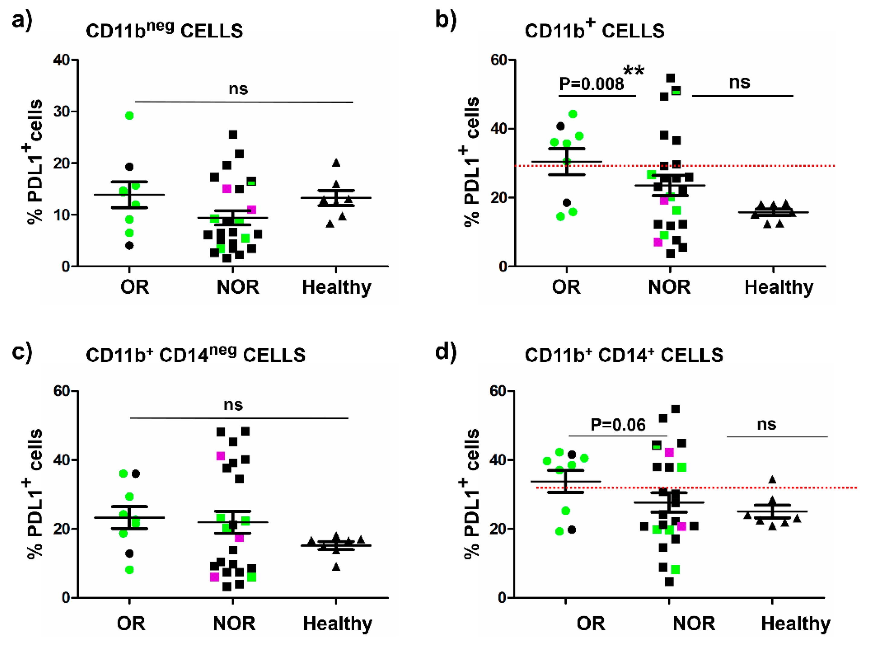 Ijms 20 01631 g004 Ijms 20 01631 g004