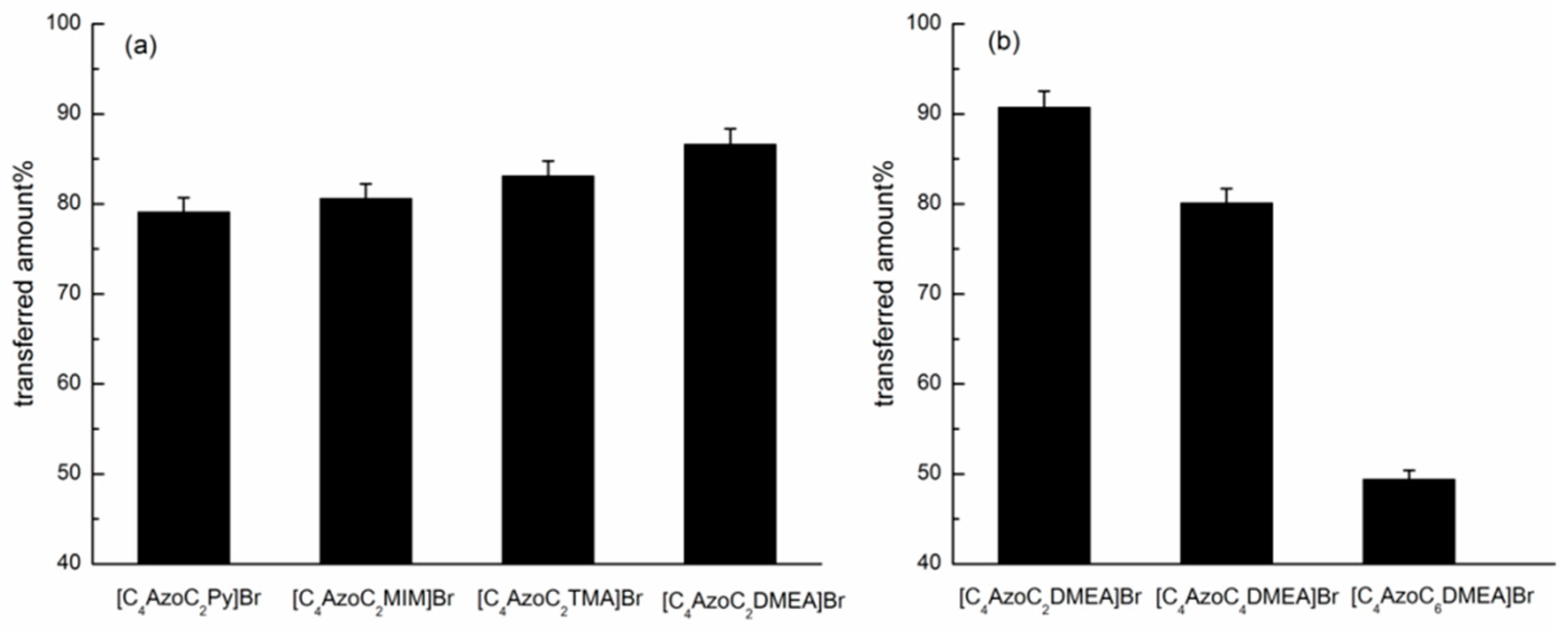 Ijms 20 01685 g004 Ijms 20 01685 g004
