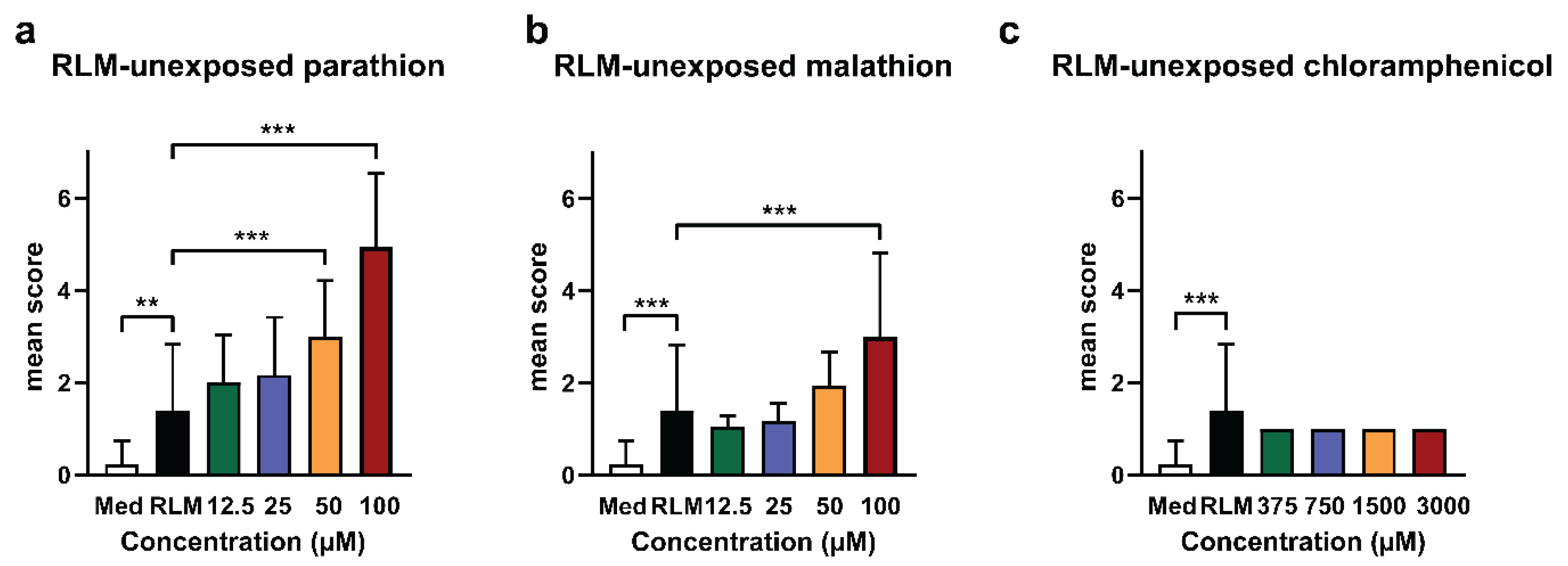 Ijms 20 01712 g001 Ijms 20 01712 g001