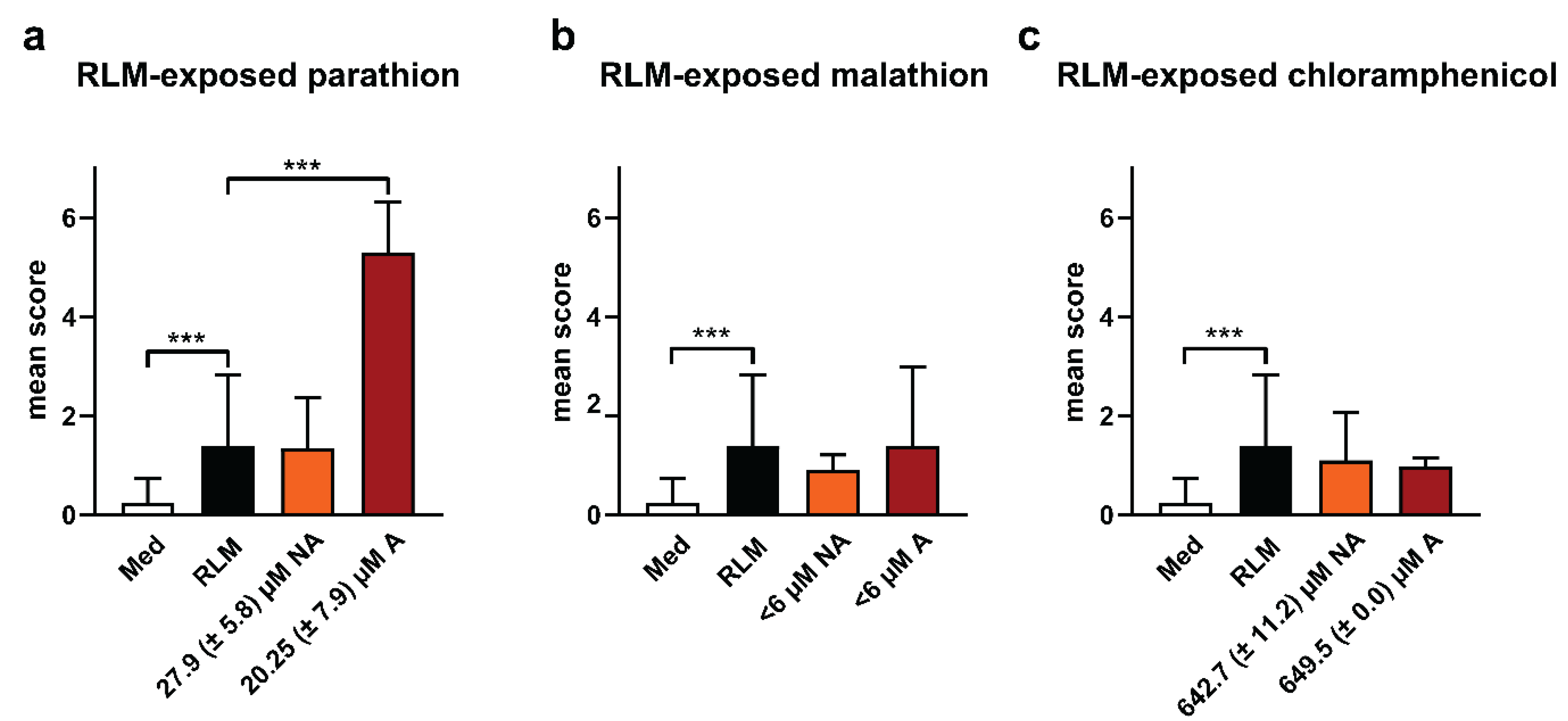 Ijms 20 01712 g002 Ijms 20 01712 g002