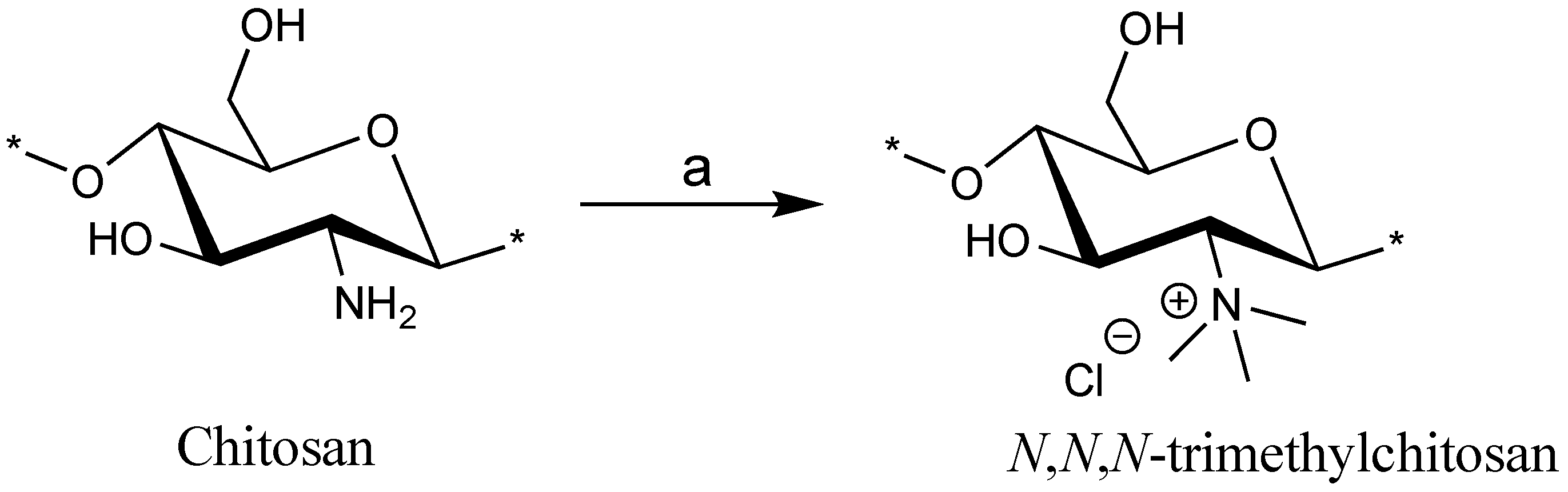 Ijms 20 01743 sch001