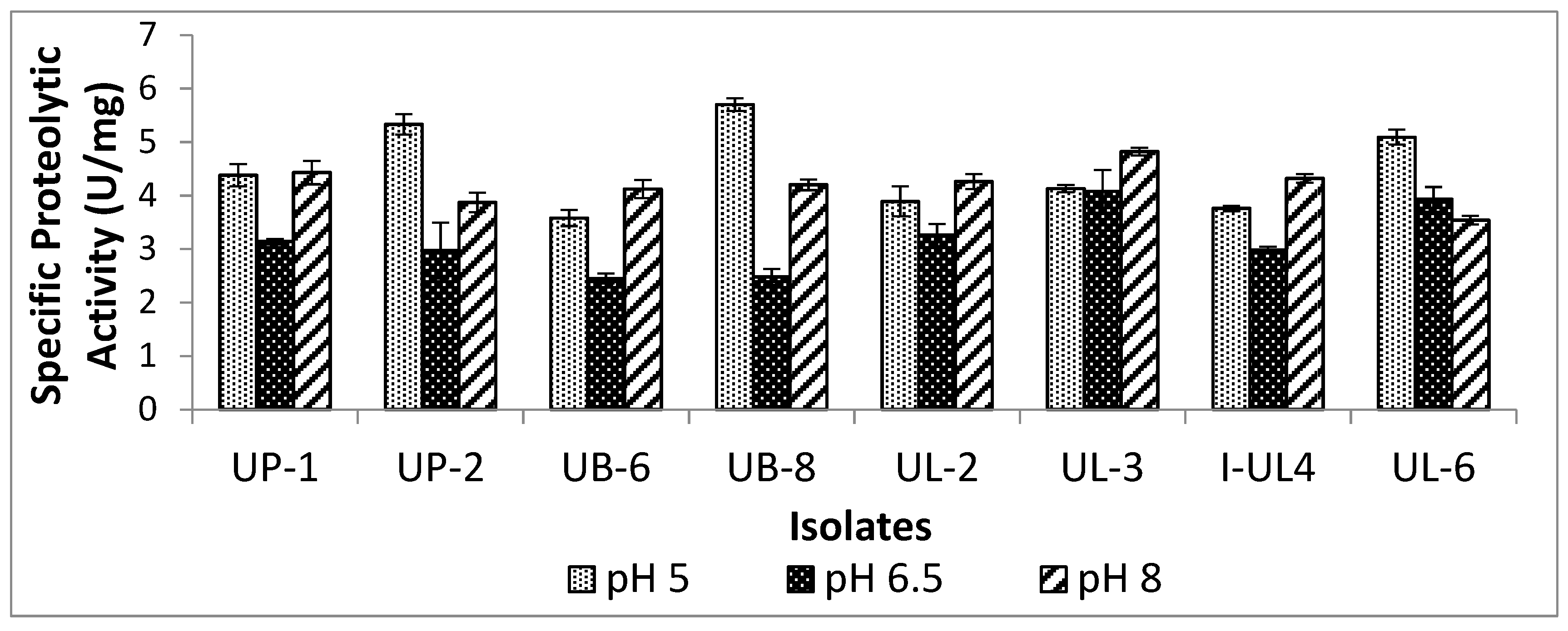 Ijms 20 01777 g001 Ijms 20 01777 g001