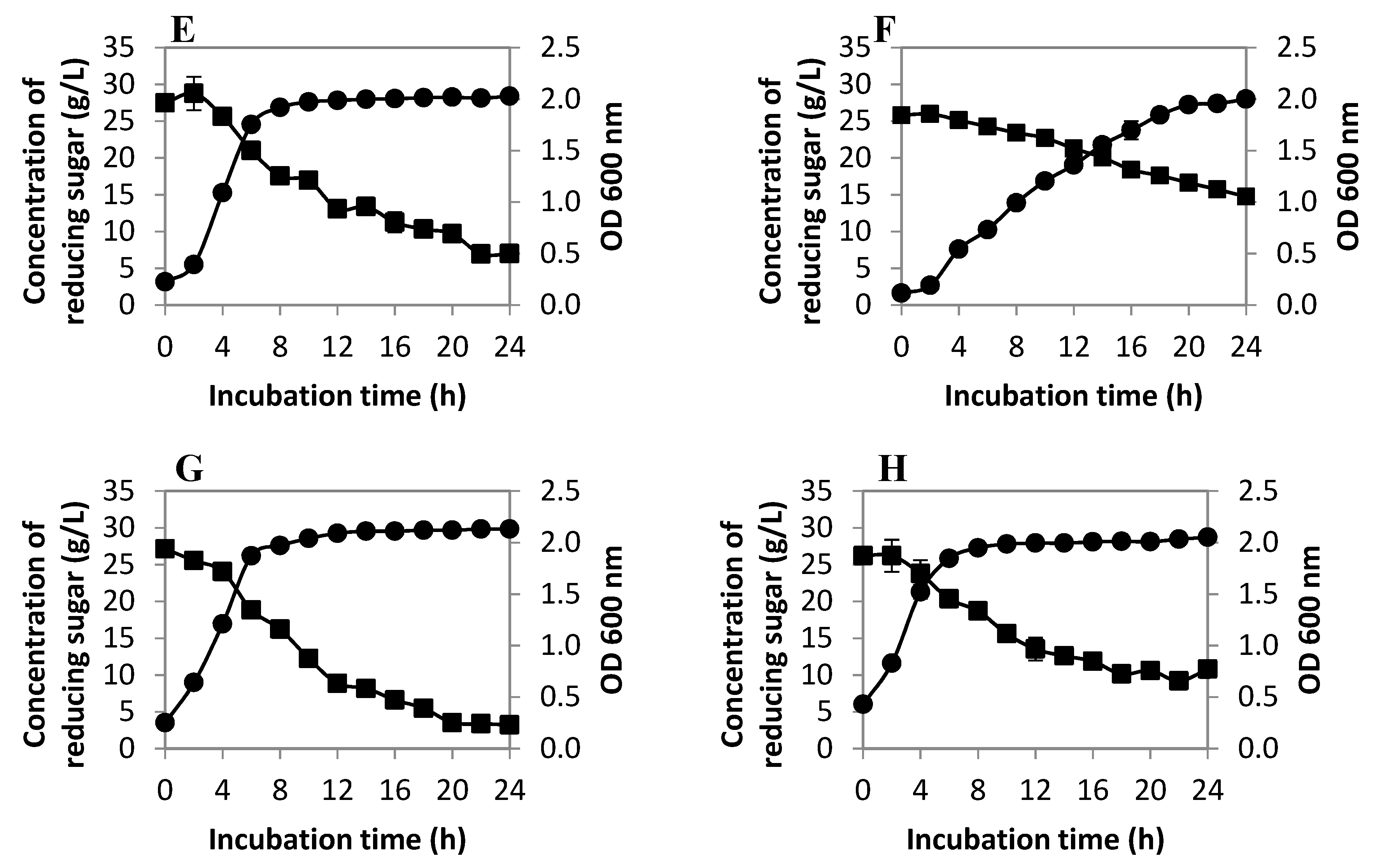 Ijms 20 01777 g002b Ijms 20 01777 g002b
