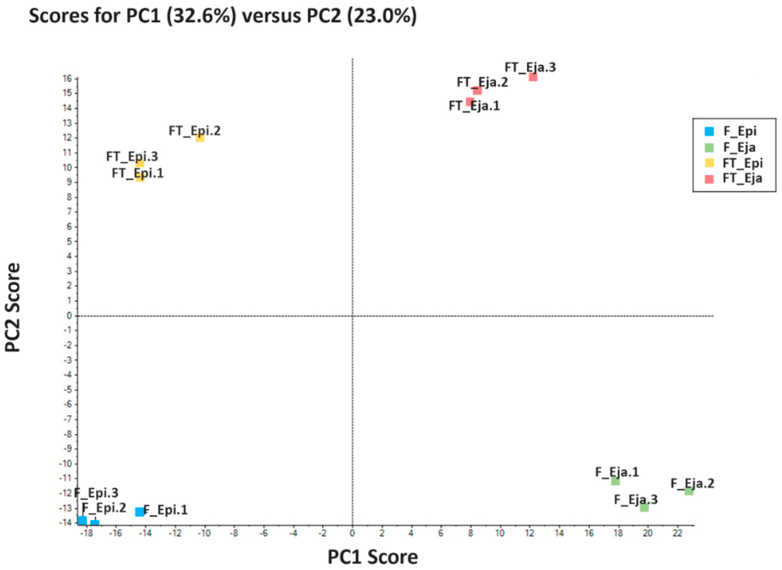 Ijms 20 01791 g001 Ijms 20 01791 g001