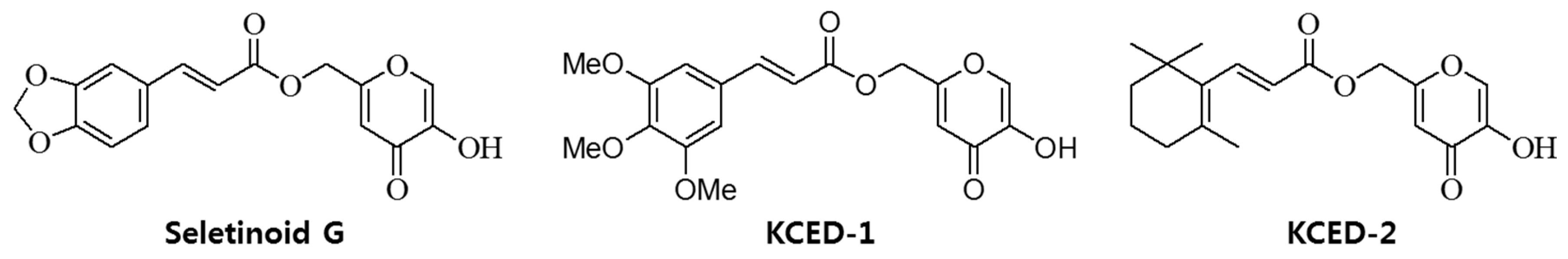 Ijms 20 01859 g001
