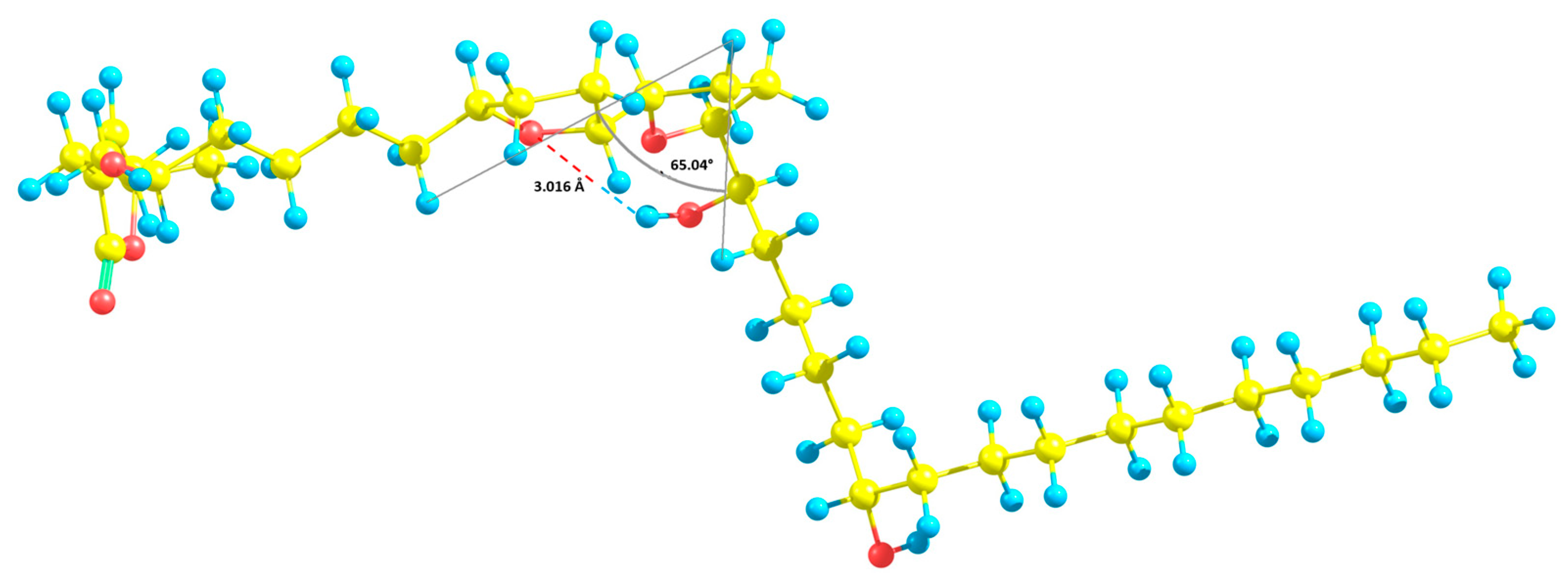 Ijms 20 01870 g003