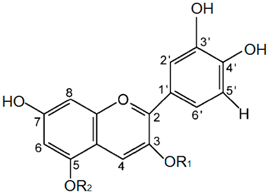 Ijms 20 01928 i001 Ijms 20 01928 i001