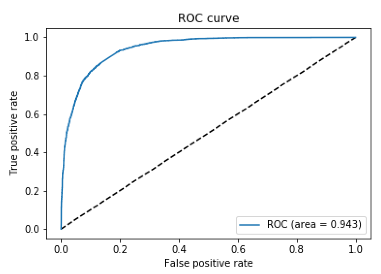 Ijms 20 02035 g003 Ijms 20 02035 g003