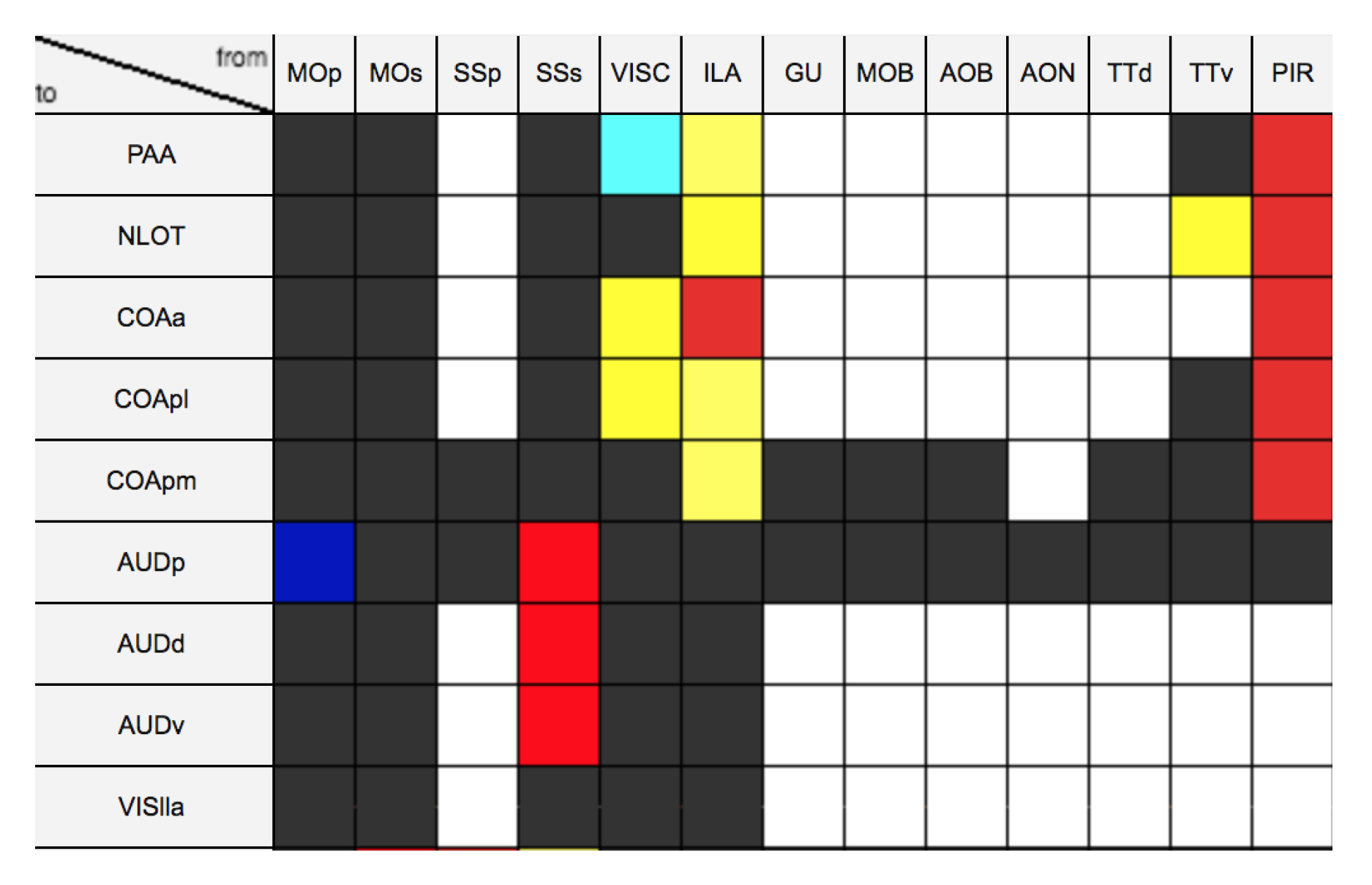 Ijms 20 02035 g008 Ijms 20 02035 g008