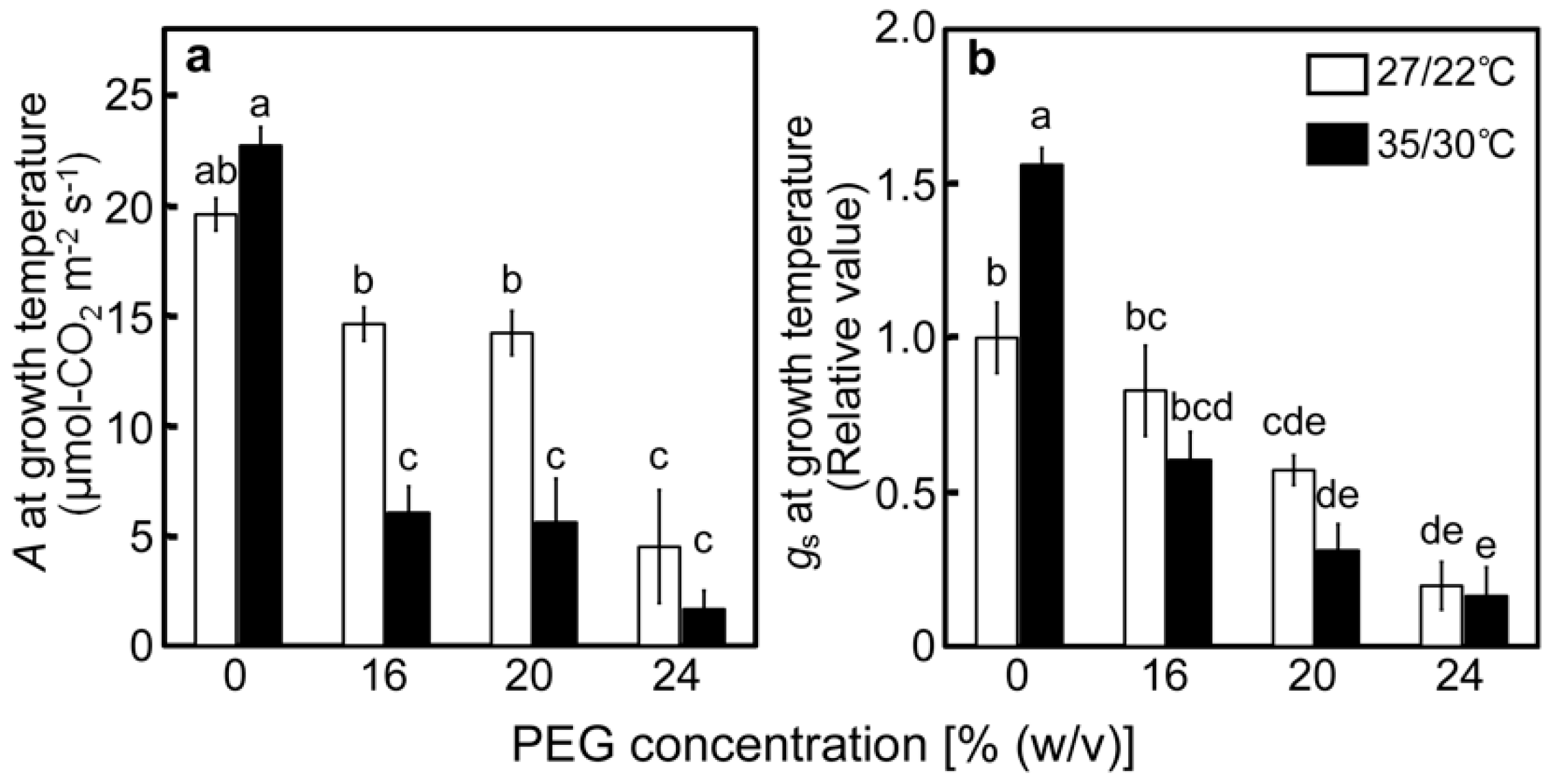 Ijms 20 02068 g002 Ijms 20 02068 g002