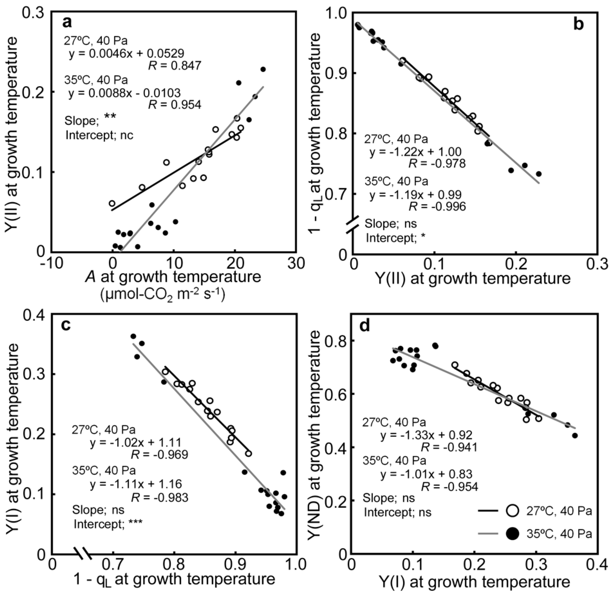 Ijms 20 02068 g006 Ijms 20 02068 g006