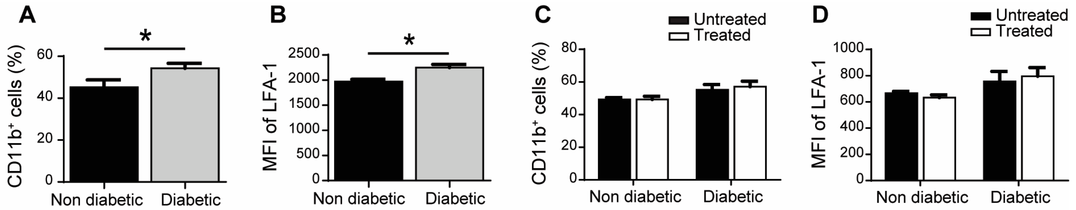 Ijms 20 02101 g002 Ijms 20 02101 g002