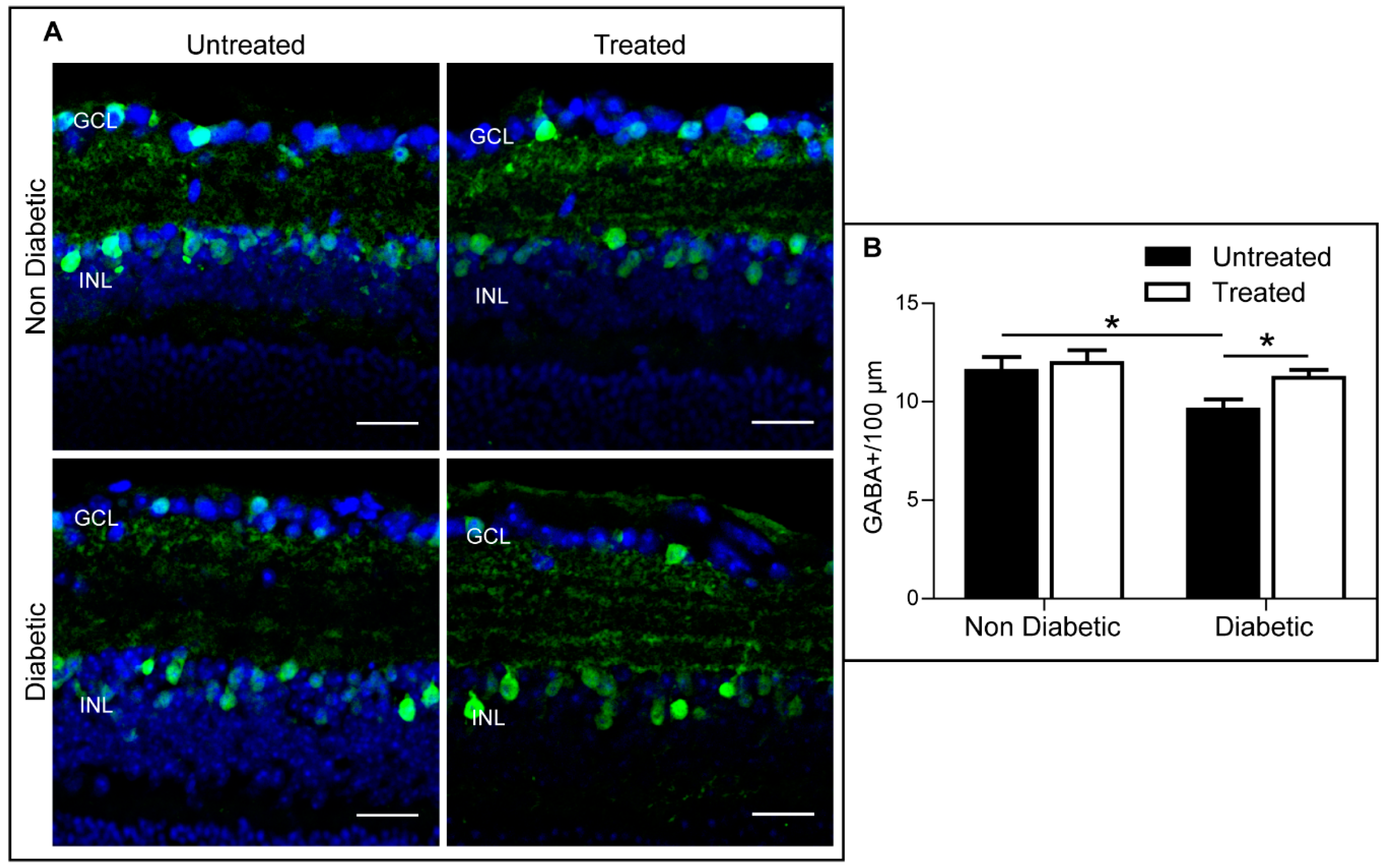 Ijms 20 02101 g005 Ijms 20 02101 g005