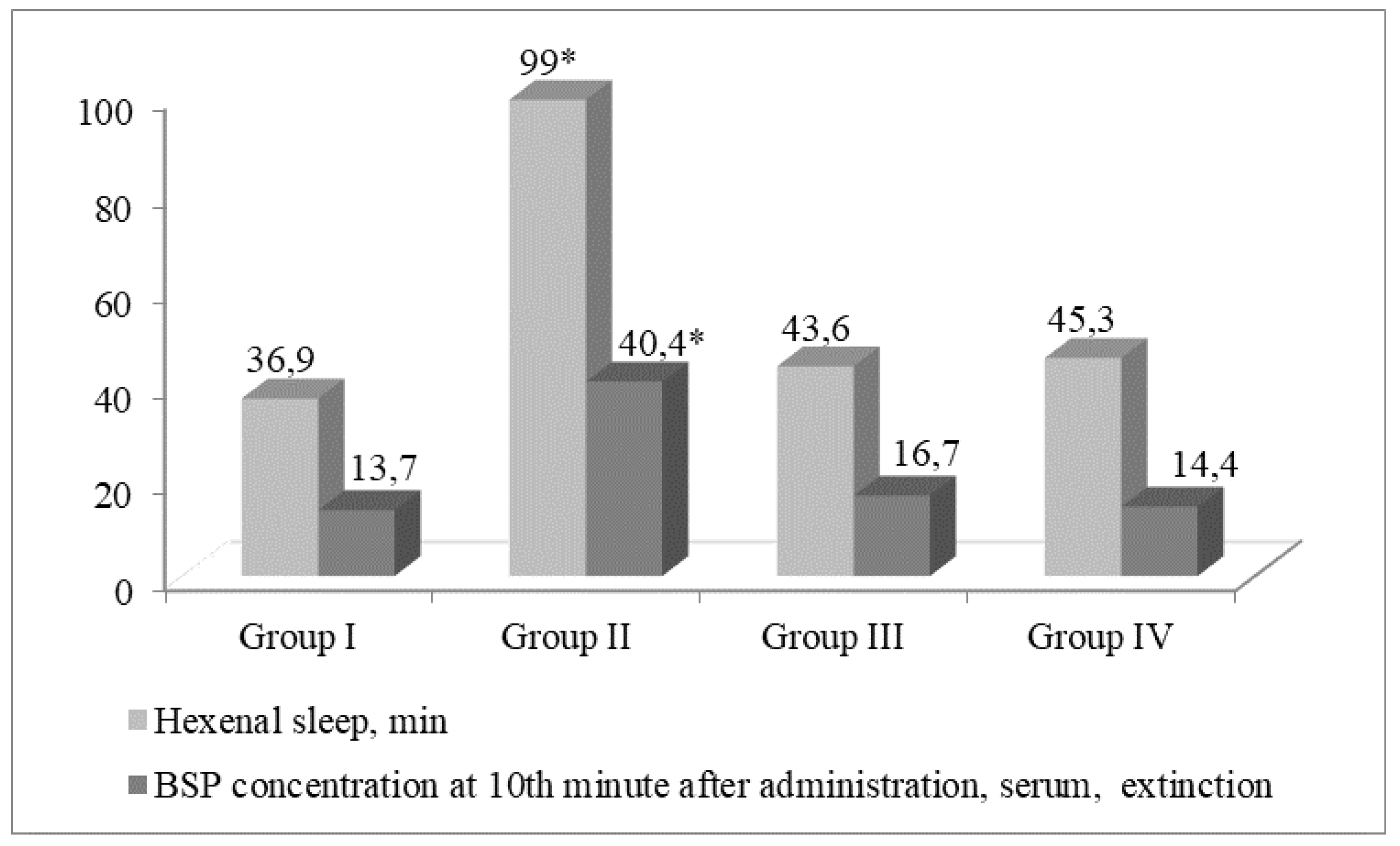 Ijms 20 02104 g004 Ijms 20 02104 g004