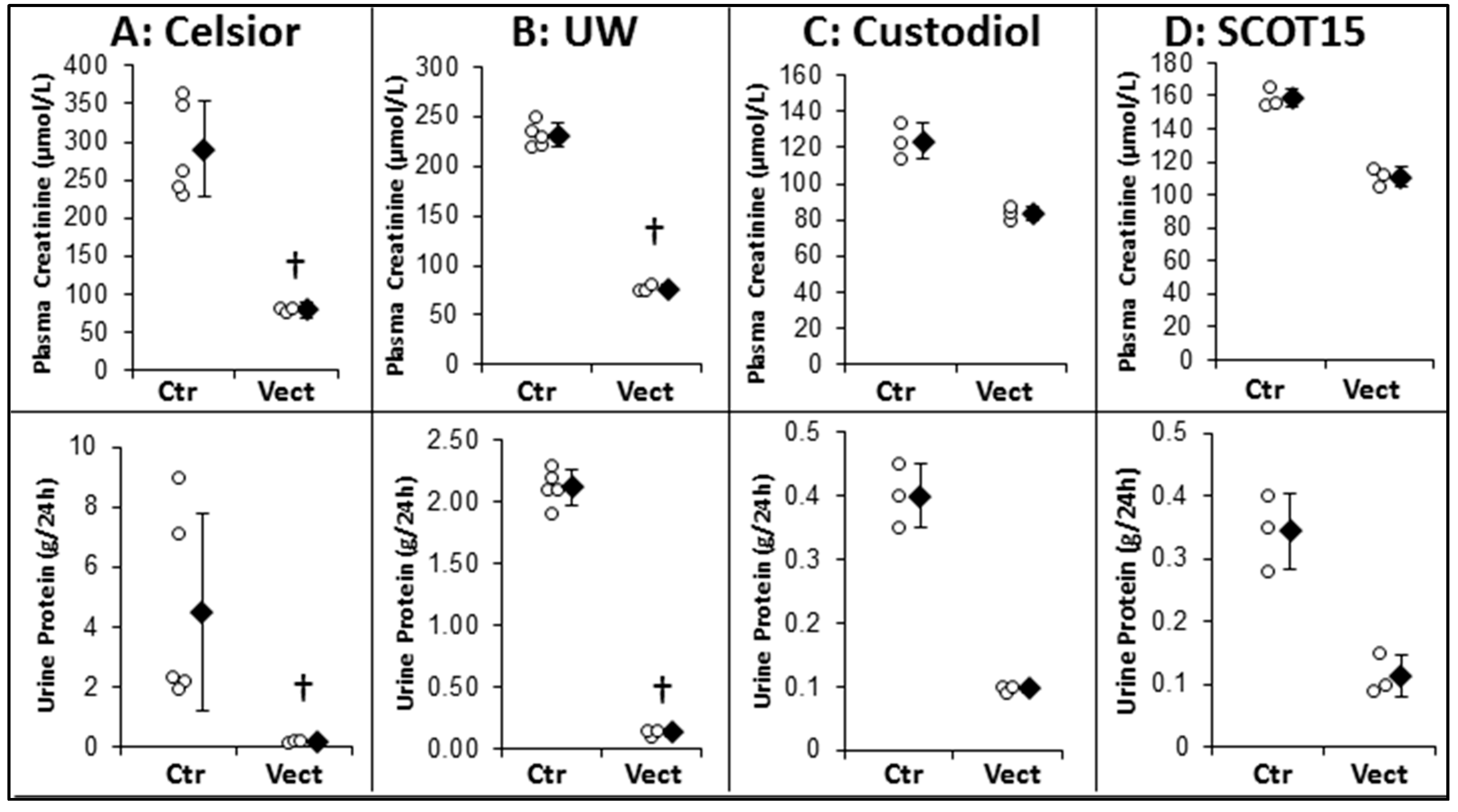 Ijms 20 02268 g003 Ijms 20 02268 g003