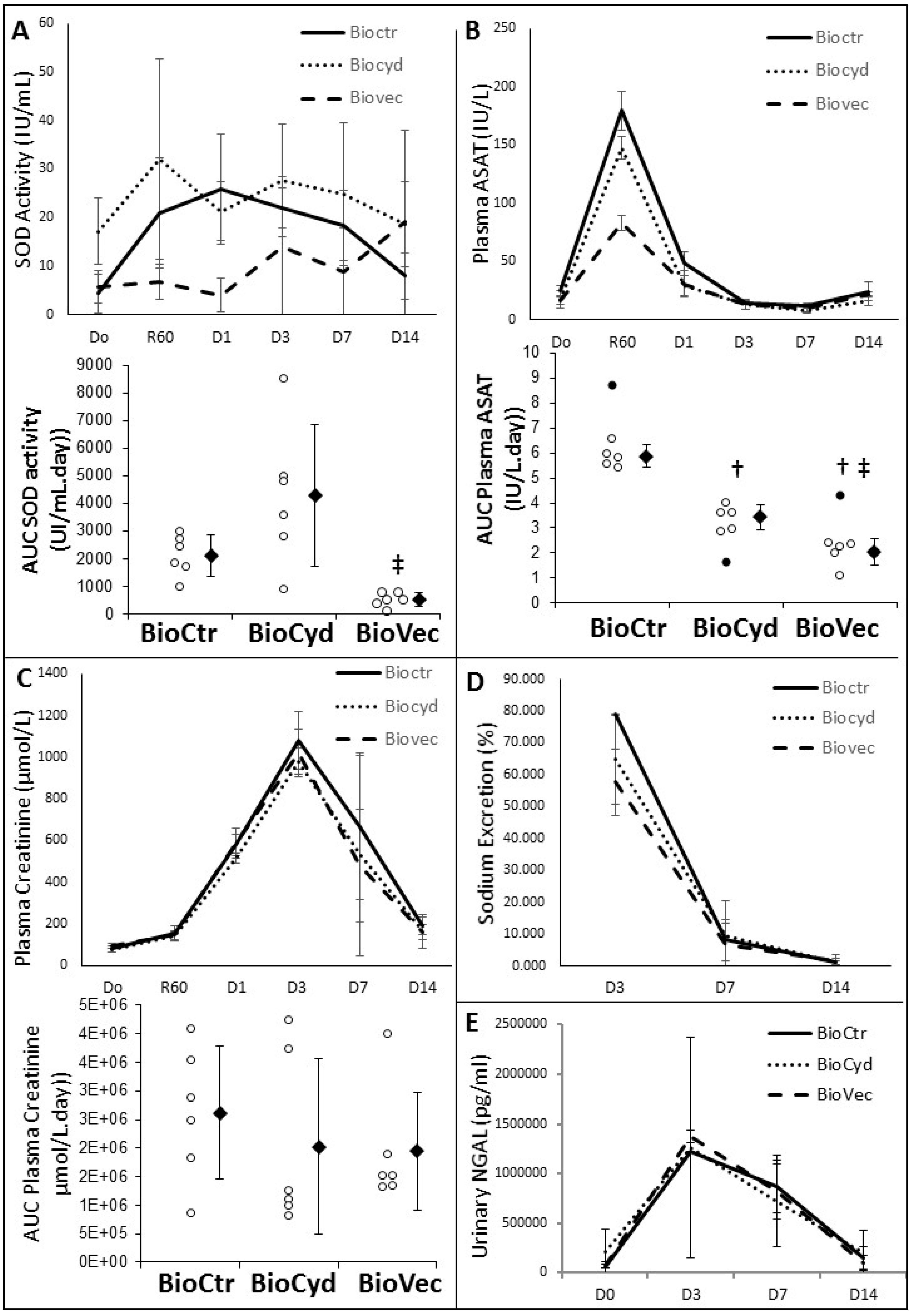 Ijms 20 02268 g005 Ijms 20 02268 g005