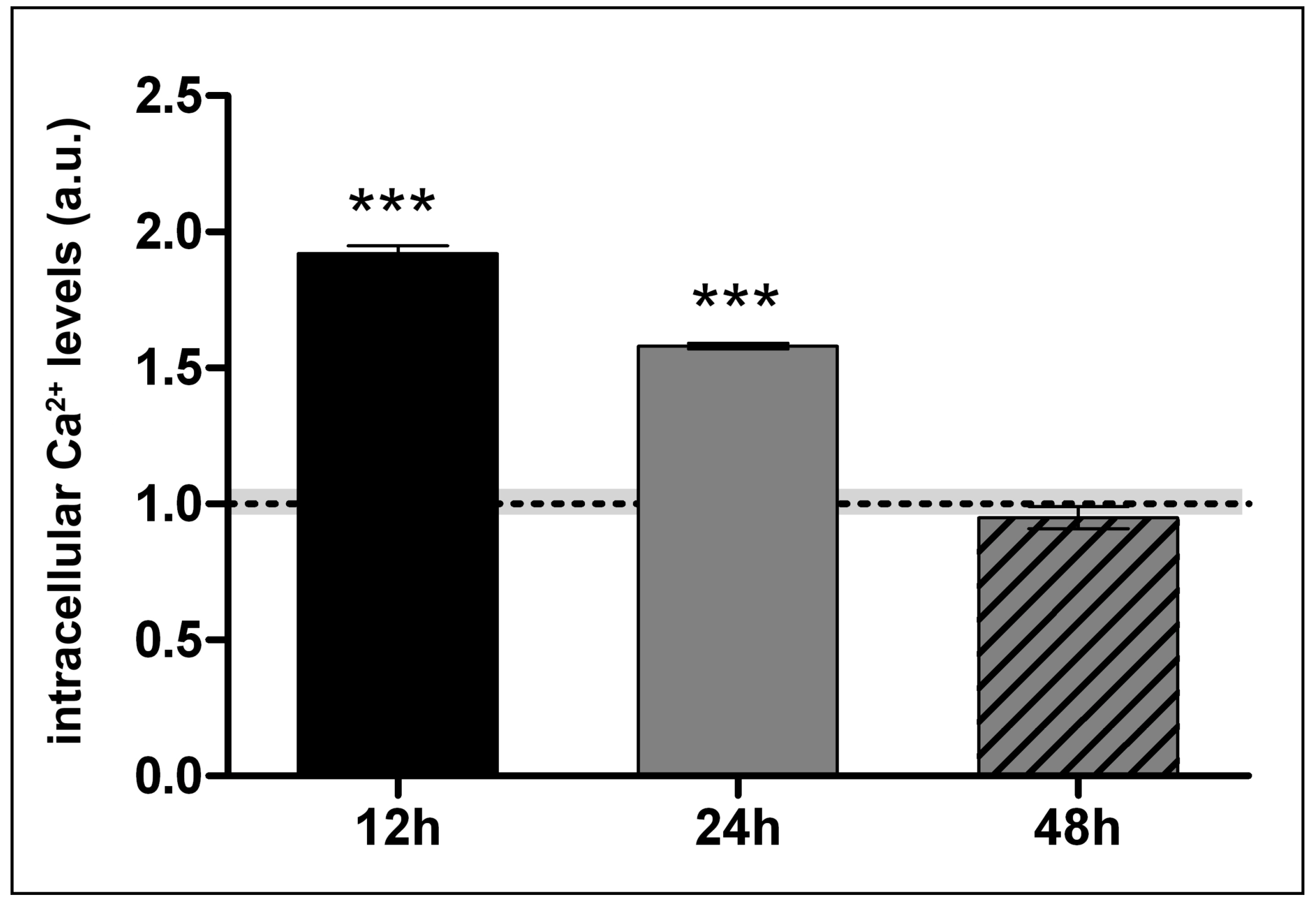 Ijms 20 02269 g005 Ijms 20 02269 g005