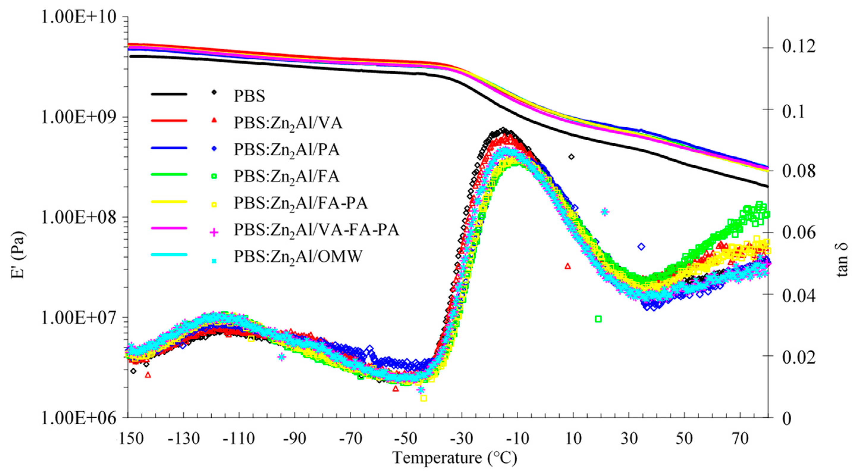 Ijms 20 02376 g004 Ijms 20 02376 g004