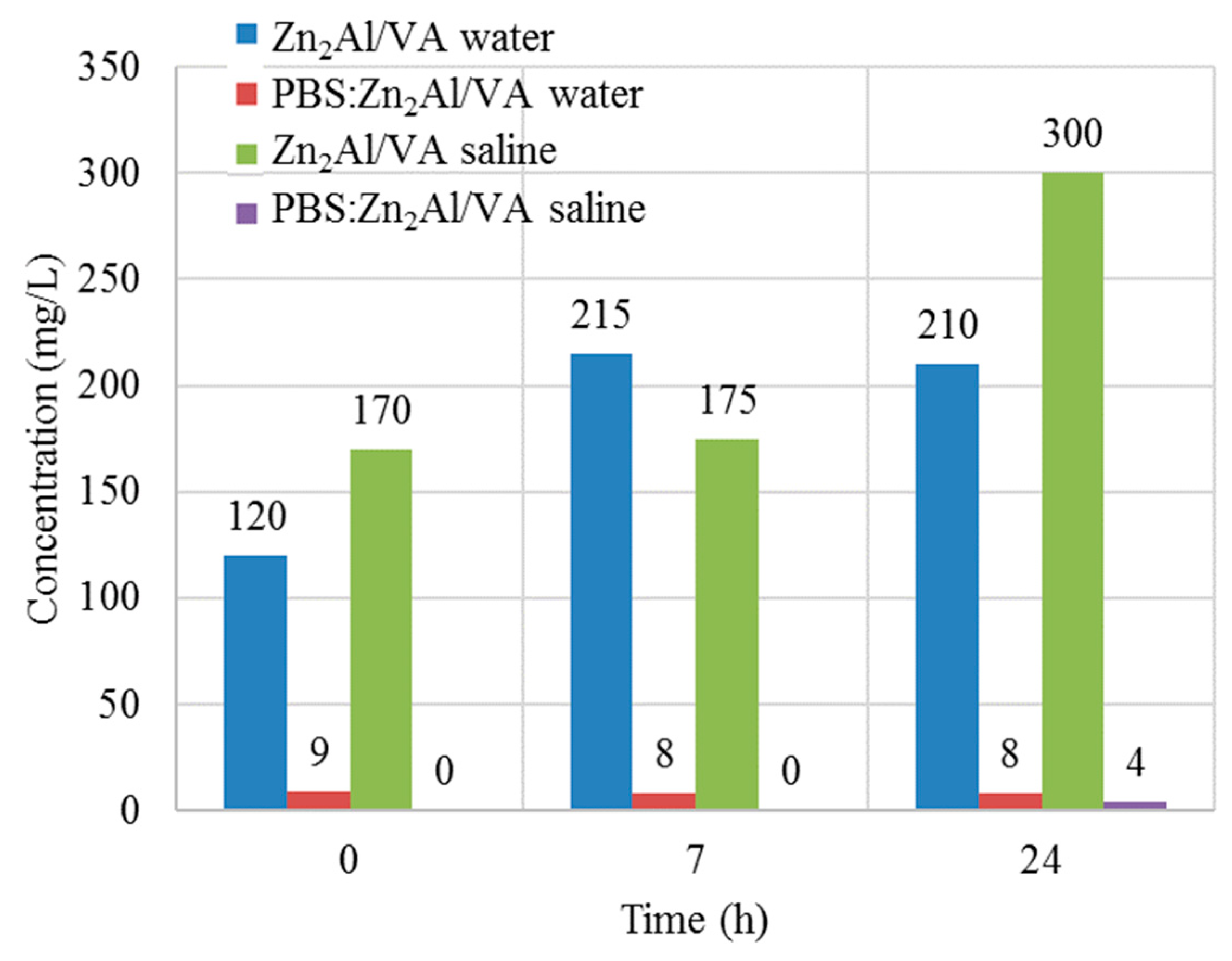 Ijms 20 02376 g006 Ijms 20 02376 g006